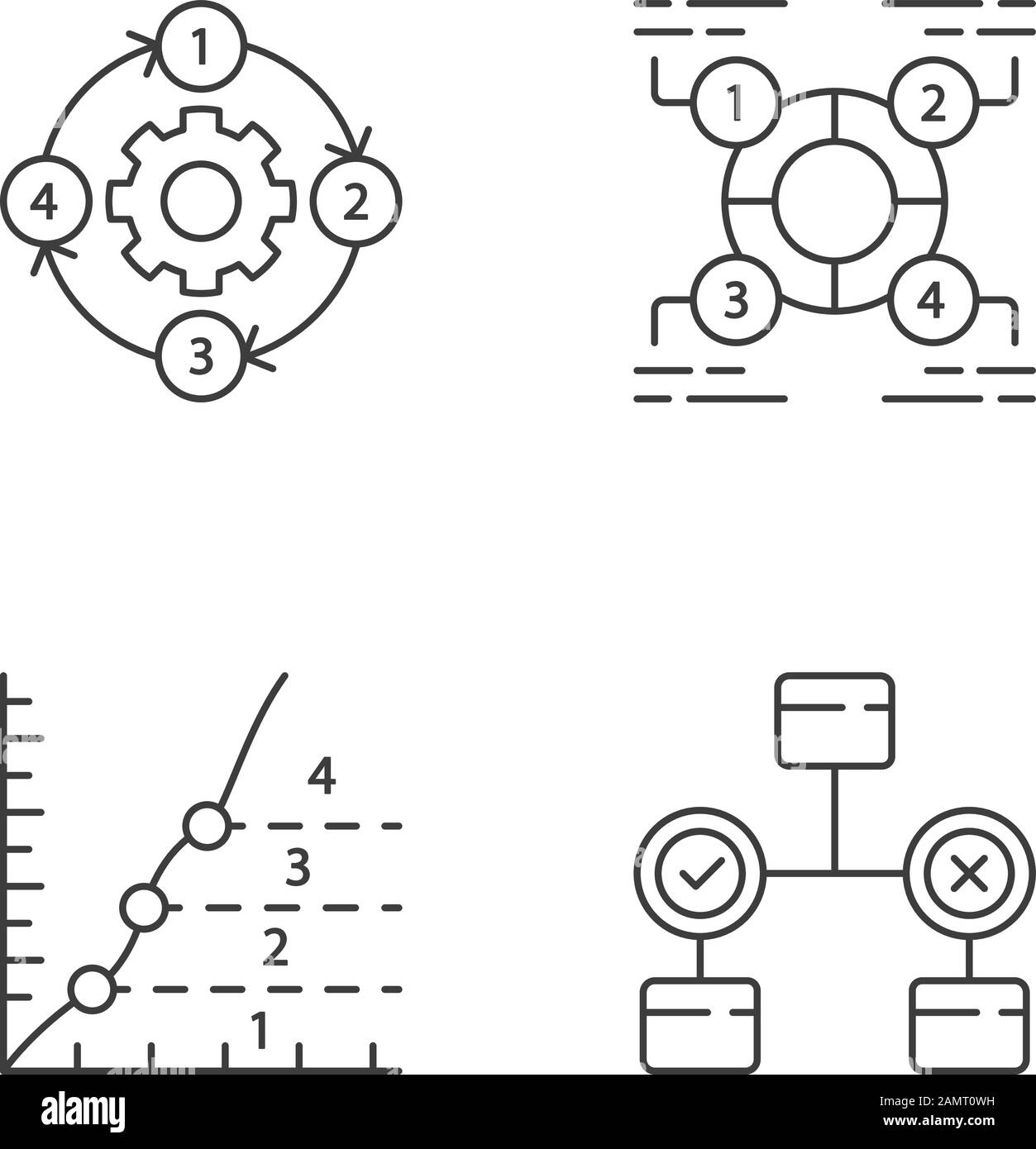 Diagrammkonzepte lineare Symbole festgelegt. Entscheidung, Begründung, Phase, Prozessdiagramme. Symbolische Darstellung von Informationen. Kontursymbole mit dünnen Linien. Isola Stock Vektor
