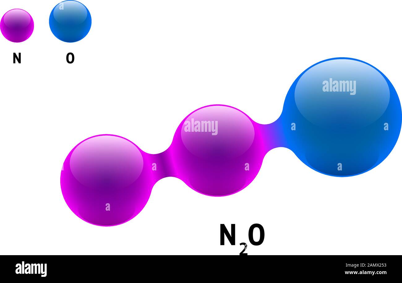 Chemie-Modell Molekül Stickstoffoxid N2O wissenschaftlichen Element Formel. Integrierte Partikel natürliche anorganische 3d-Molekülstruktur bestehend. Zwei Stickstoffazote und Sauerstoffvolumen Atom Vektorkugel Stock Vektor