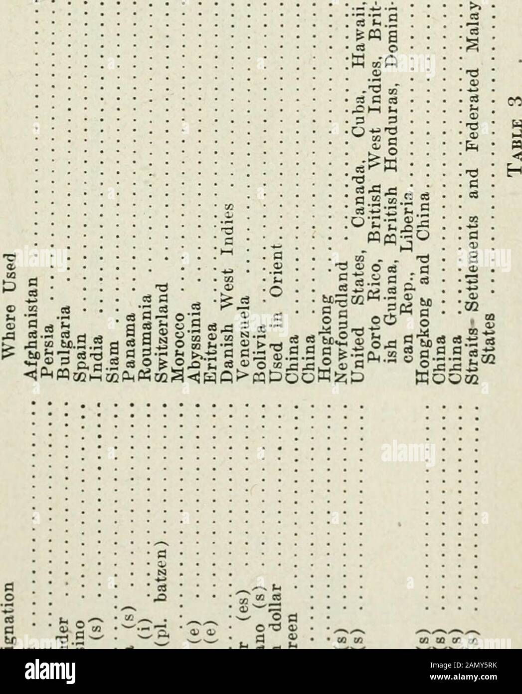 In Und Devisen Ue16 Pen 4 1 U 1 3 Ueser Oely Rt O Ml O C Sc3 O Tm S Rencr Inish 3fp Sya E T 3