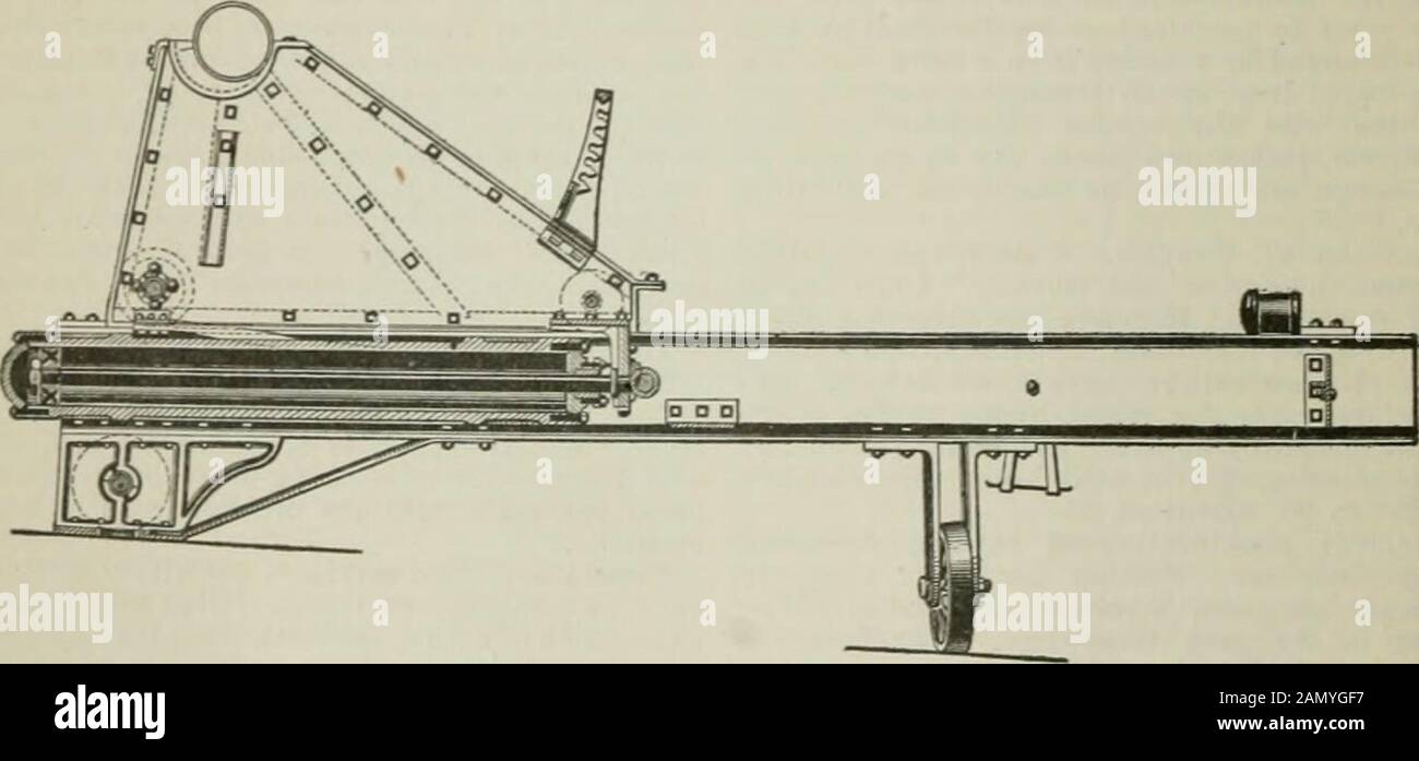 Die neue internationale Enzyklopädie. Nce teilweise durch mit dem Zylinder verschraubte Balken mit variierender Tiefe geschlossen. Während der pis-Ton in den Zylinder fährt, werden die Öffnungen mit der Tiefe der Balken angezeigt. Die oberen Schlitten werden nun auf den Rollen nachgeschmölt, um den unsicheren Effekt der Gleitreibung so weit wie möglich zu eliminieren. Die Rückkehr in die Zündposition erfolgt durch Schwerkraft, Federn oder pneumatische oder Luftkraft. Um die Höhe zu geben, werden die Gewehre in der Regel über ihre Drehzapfen (an oder in der Nähe des cen-tre der Schwerkraft) mit einer Schraube, einem Zahnstangenritzel, einer ähnlichen Vorrichtung am Breech gerodet. In Rapiil-fnemounts ist das Prinzip Stockfoto