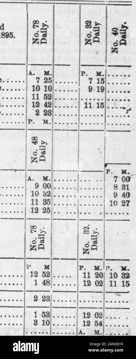 Der North Carolina Presbyterianer . 6 A. M. 6 35 7 20 82"10 DER ZÜGE IN RICHTUNG NORDEN. DatedJan 7, 1895. LvFlorenceLvPyviUeLvSelma..At WUsonLvTarboro Lv WilmtnLvMgiioliaLvGoldsboAt Wilson. LV WilsonArR Mount Ar Tarboro LVR MountAr Weldon. ? P^LMTS MRA^VE ATS J KAUT MAR^^ ^ URHEBERRECHTE.^ CAM ICH BEKOMME EIN PATENT? VAT %¥¥""i^J?5r ^ M nonert estinion, write   5UNN Sc CO., which have nearflhy jeair esperlenoe in tne Patent bnsineas. Uons Btrlotly oonfldentiaL A Handbook ofzormation oonceminf Patents and how to "-uun tbem sent free. Auch ein Hafelöffel von mftffhaa-lo^und Solentlflo Bücher, die frei/Intent geschickt wurden Stockfoto