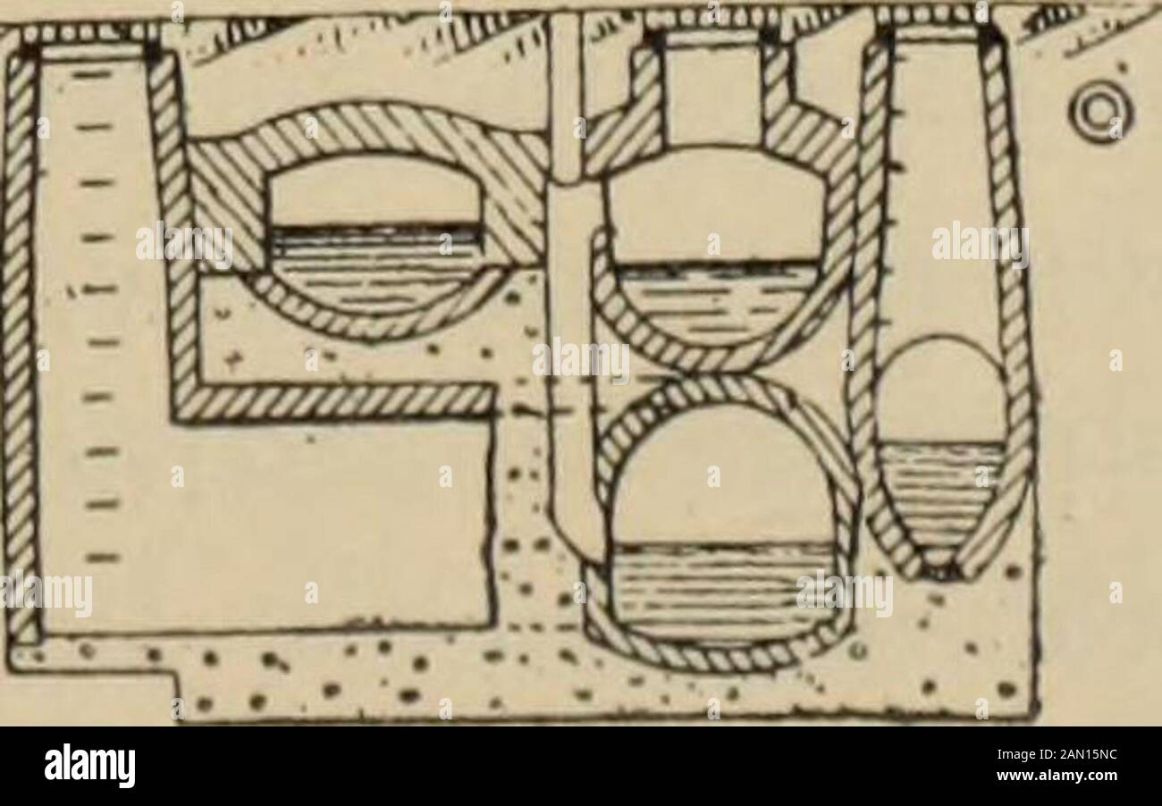 Traité d'hygiène. Tî Coupe transversale sur Le Coure BeJsunce - Emisaire, Colltouuri EC JfYïuents, ûé * ersore iou Canaux de décharge). Égout collecteurdu bassin 11. Déversoir supplémentaire collecteur du Lazaret. Émissaire. Égoutdes eaux dorages. Bassin 8. Déversoir collée. Inf. Pour dules eaux bassindorages. 12. Abb. 133   Assainissement de Marseille. Cours Belzuncc et cours Saint-Louis. 310 ED. IMBEUX. - ÉVACUATION des IMMONDICES LIQUIDES. Grès (de 0m,30 à 0m,50), soit en tout 190Klu,lon avec 964 Réservoirs dechasse Geneste-Herscher de 0,5 à 10 mètres cubes de Capacité, fonc-tionnant trois Stockfoto