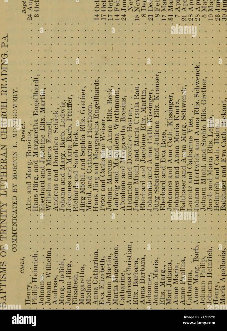 Historisches Register: Notizen und Anfragen, biografisch und genealogisch . Phares, (Lucetta A., Samuer, Dan-ier, Samuel, George,) (Lucetta A., Mary, Oliver,) B. Juli 4.186 in Jackson, La.; m. In Newtonia, Miss, von Rev. WilliamBaxter, September 26.1855, an Dr. Haden Edwards McKay;B. Dezember 188, Nelson County, Ky. , graduierte im Jahr 1854 an M. D.am Jefferson Medical College in Philadelphia. Er lokalisiert Daviess County, Kentucky, und übt seinen Beruf bis 1869 aus, als er nach Madison Station, Mississippi, auszog, wo er sich weitgehend mit Obstbau-Unternehmungen beschäftigt. Kinder: Ich. Fannie, B. O Stockfoto