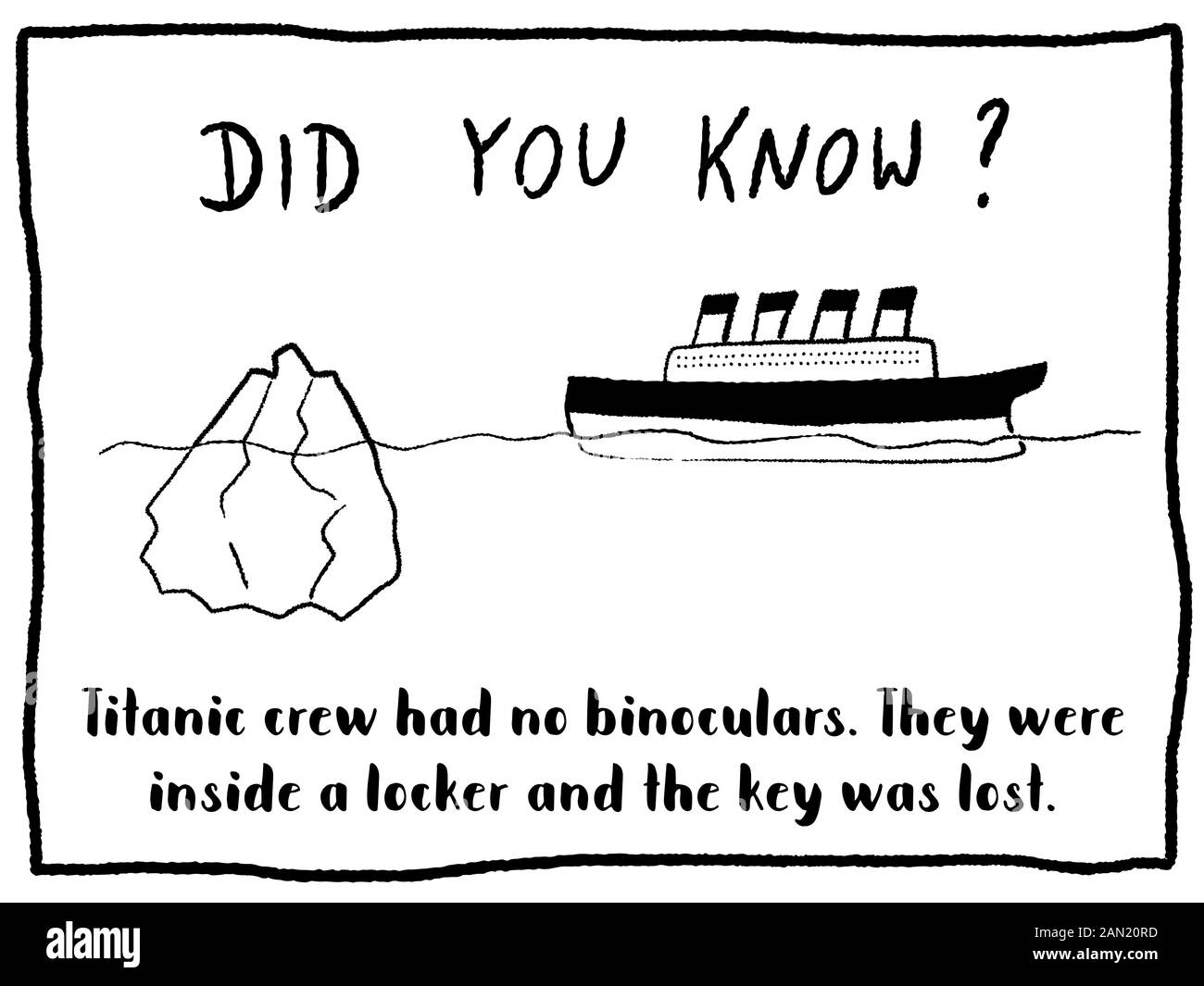Trivia-Fakt-Serie - lustige Cartoon-Doodle-Zeitung Comic-Strip-Konzept. Titanic - Schiffsdaten. Stock Vektor