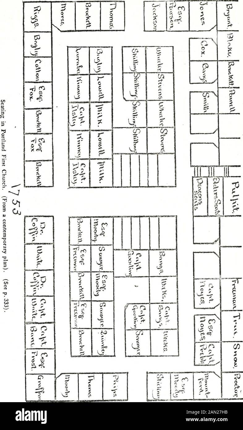 Familiengeschichte Neuenglands: Eine Zeitschrift, die sich der Geschichte der Familien von Maine und Massachusetts widmet. Die ersten Exemplare dieser Pläne wurden neu gezeichnet, werden in dieser Zahl veröffentlicht, die Platten wurden freundlicherweise von Dr. verliehen. Alfred King of Portland. Das Äußere des Hauses blieb bis 1756 unfertig, und es wurde erst nach der Revolution gemalt. Herr King sagt: Im Jahre 1760 wurde das Gebäude gemäß den Plänen von Simon Gookinin, Vwing durch die Mitte und movingeach end twelve feet vergrößert, wodurch Platz für achtundzwanzig weitere Kirchenbänke im Erdgeschoss wurde. Dieses W-orkwas wurde in accep durchgeführt Stockfoto