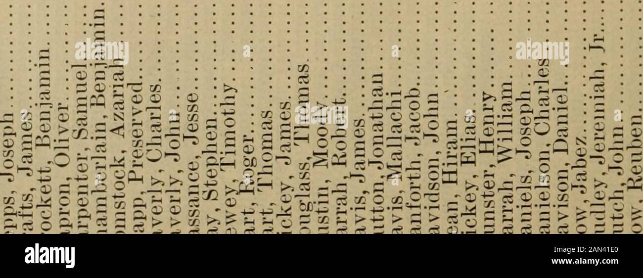 Handbuch für das Gericht. ep Abb. Ill. W [An ©*^ o ^j-H -RH K£ S&lt;5 hm; I J MM m ss = : gg- : - S SS1 : 5 X, o © a &lt; ?  © C ,-i r-H +H © SOD  o A 5 . . Xx, mm x §s: = : §§: S£ © be H 2 o H x P So o DO © be© Pf3 e3 a SOQ a Oh-?tif-fiil-litilSOFOOOOOOOOOOOOOiaOfflOOOOOOOOOOOOOOfflOOOOOOOOOOOOOOOOOOOOOOOOLLLLL§m © m © P-l   P •. ©. • 3 © S ©• i-i +j ^^ +^ " e3 S CS Qa,Qa( • +s 3 © G ©c: +i © +J P-I.PH ©•-i ? 03 A ©© -M *3 X O X • RH Sh ao ©o © 02© x © es S .S x * ©^?T3 x - ^ © O DO 2 © a ©:© f? &gt;&gt; . © 0,5 ^E- +^  ; 2 OQ FI £? "H ^ o © rt RI c ^^ S 3 c^* P. 1 Bo r- -u © o SH a ©-" :; c Stockfoto