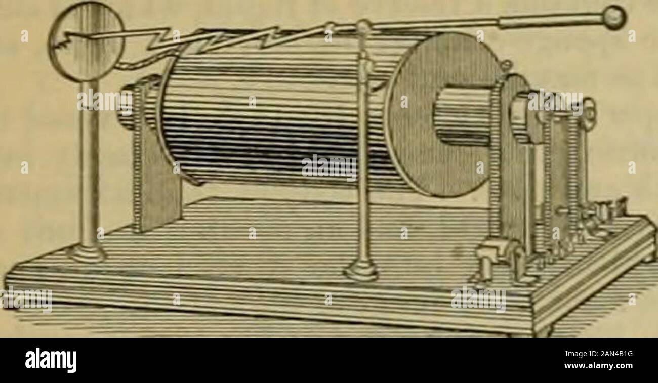 Knight's American Mechanical dictionary: Eine Beschreibung von Werkzeugen, Instrumenten, Maschinen, Prozessen und Ingenieurwesen, Geschichte von Erfindungen, allgemeinem technologischem Wortschatz und Verdauung von mechanischen Geräten in Wissenschaft und Kunst . Siehe Noads In-dnctorium. I Elektromaschinen mit großer Leistung werden nun nach dem Induktionsprinzip kongenitiert. In-Ductdon-pipe. (Dampfmaschine.) Der Pipehi.li führt den Dampf zum Zylinder. Entführungsventil. Das Ventil, das den Einstiegsport für den stromführenden Dampf zum Zylinder der Anmaschine steuert. La-duc-tome-ter. Ein Instrument zur Ermittlung von tl Stockfoto