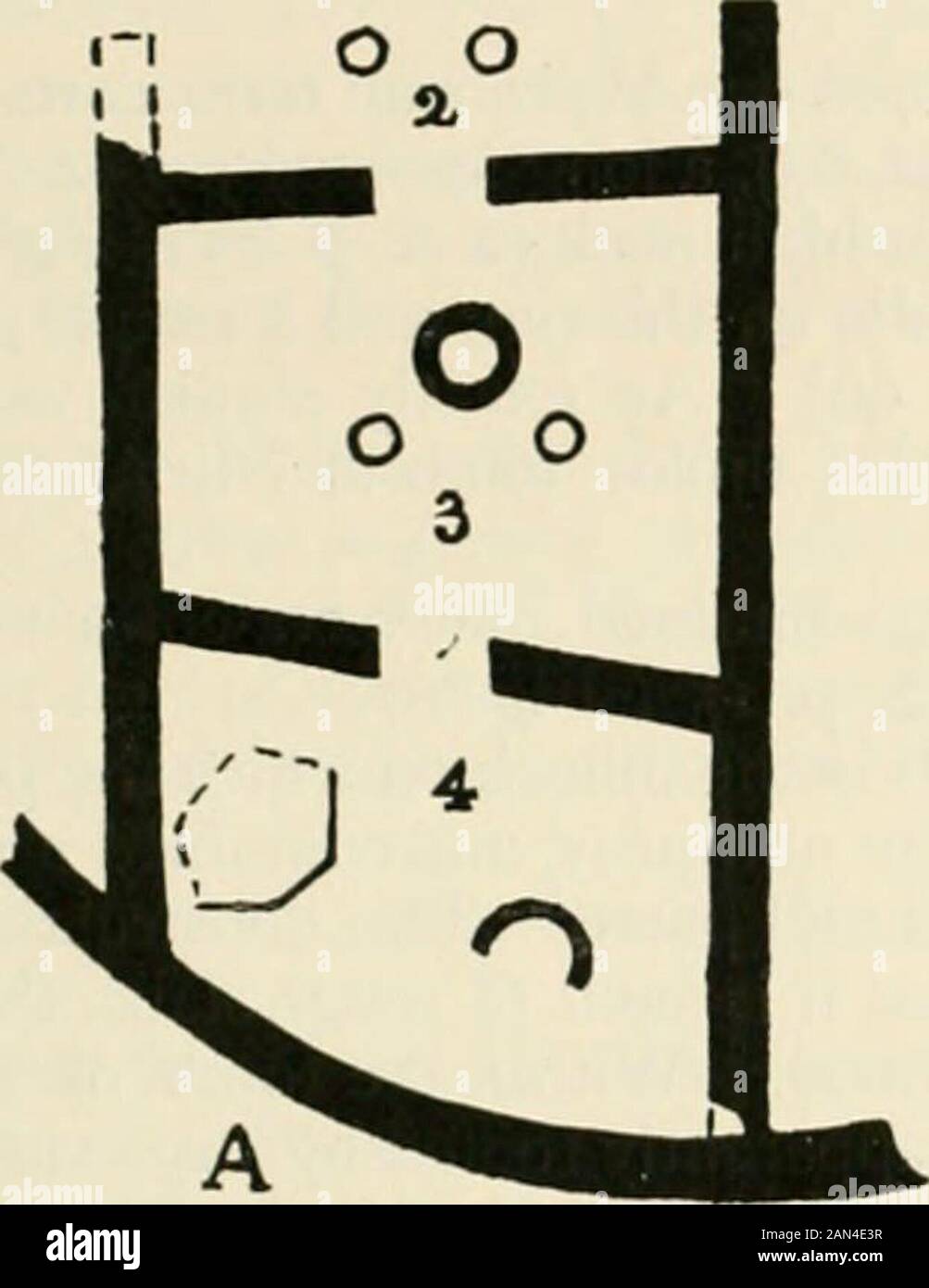 Prähistorisches Thessalien; einige der jüngsten Ausgrabungen und Erkundungen im Nordosten Griechenlands vom Kopais-See bis zu den Grenzen Mazedoniens. 0 5 10 I I 20 M. ABB. 38. Dhimini; Plan nach Tsundas, A-2, PI. 2. Dhimiiii, Aycliitectiter, Tombs 8i von 320 mm bis 4 * 50 mm Länge. Die Wände haben durchschnittlich 60 m2 und der Boden ist mit kleinen Steinen gepflastert. In der Vorhalle befanden sich zweibooden-Säulen, zwei weitere standen in der Nähe der kreisförmigen Herde im Vorraum. Im Innenraum befand sich ein halbrunden Loch mit eingebauten Überhängseiten, das Tsundas für einen Ofen, A-S, S. 54, Abb. hält Stockfoto