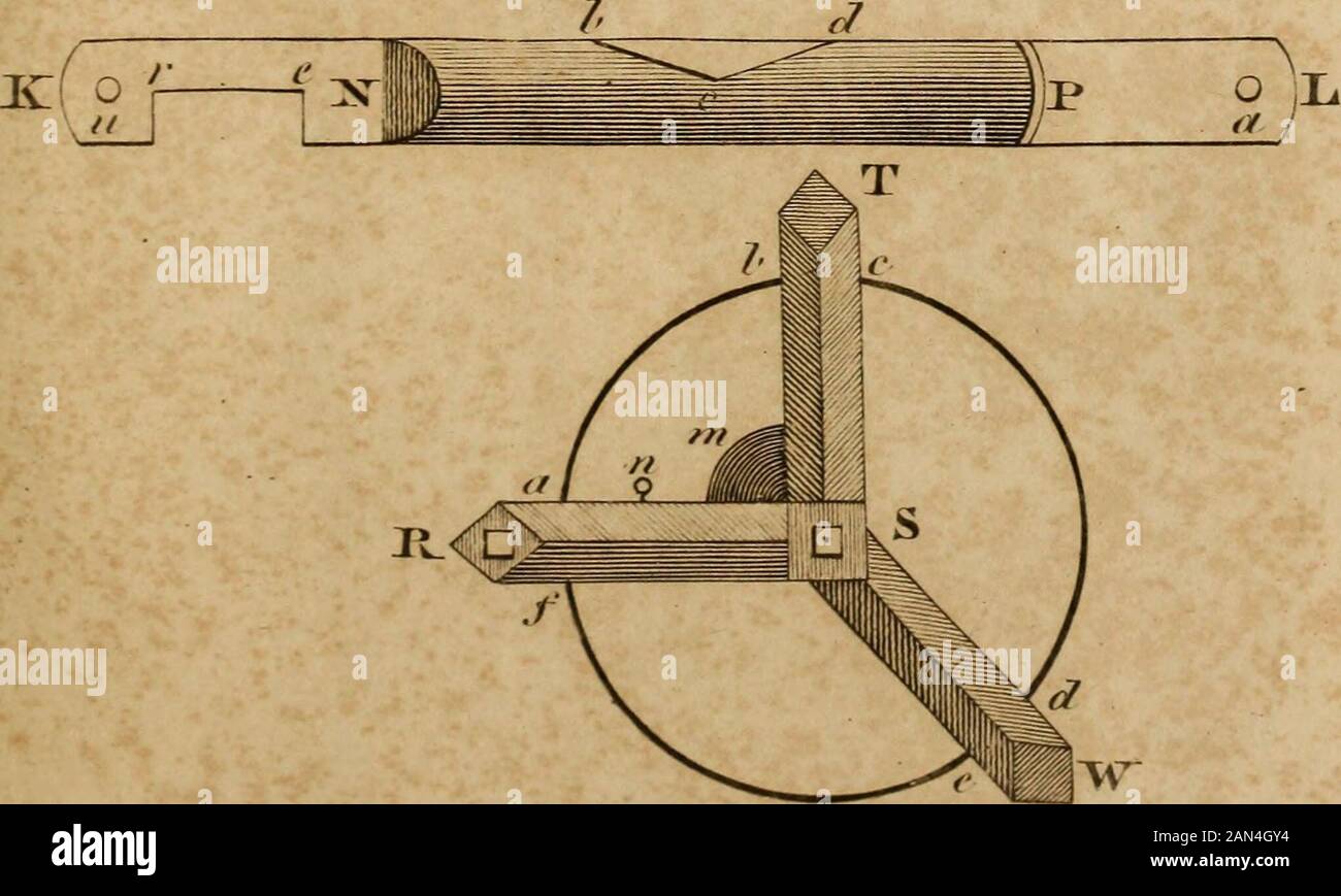 Eine vollständige Abhandlung über die praktische Bodenvermessung in sieben Teilen; . J3 I /// E G- Q--FE. TEIL IV) BODENVERMESSUNG. 181 Die folgende Tabelle, nach der der Quadrant gebaut werden kann, zeigt die Anzahl der Verbindungen, die Fonoard auf den Sur-Faces von Hügeln verschiedener Höhenlagen gezogen werden müssen, um die HorizontalChains zu vervollständigen. Grad.Min5 43 Lks.i Grad41 Min. 44 Lks. Grad .Mm Lks. 34 53 28 68 8 4 1 42 12 35 58 43 69 11 22 2 42 40 36 53 58 70 13 52 3 43 7 37 54 13 71 15 51 4 43 34 38 54 27 72 17 45 5 43 59 39 54 41 73 19 22 6 44 25 i 40 54 55 74 20 50 7 44 50 1 41 55 9 75 22 12 8 45 14 42 55 23 76 23 27 9 45 3 Stockfoto
