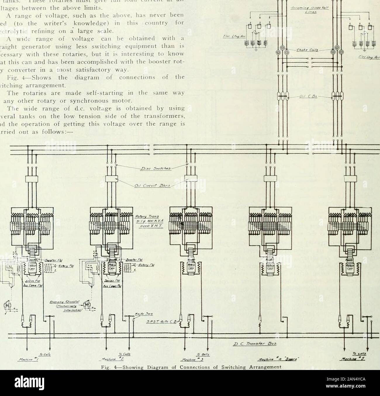 Elektrische Nachrichten und Engineering. Erator mit weniger Switching equipment tlian isnecessary mit diesen rotaries, aber es ist interessant, dies zu knowtihat kann und aocompli wurde. Mit der Booster rot Schuppen-ary-Wandler in einem äußerst zufriedenstellend. Abb. 4 - Zeigt das Diagramm der Verbindungen von theswitching Anordnung. Die rotaries sind - beginnend in der gleichen wayas anderen Dreh- oder Synchronmotor. Die breite Palette an DC-Spannung wird durch usingseveral Tanks am Ausgang der Trafos eingeholt werden, und der Betrieb von dieser Spannung über den Bereich iscarried wie folgt:- Stockfoto