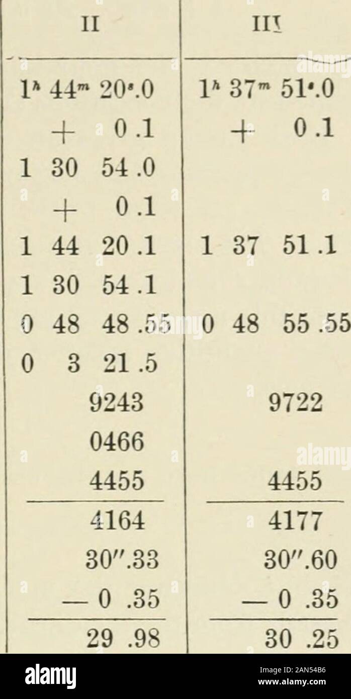 Ein Handbuch von sphärischen und praktische Astronomie, die die allgemeine Probleme der sphärischen Astronomie, die spezielle Anwendungen zu nautischen Astronomie, und die Theorie und die Nutzung von festen und mobilen astronomische Instrumente, mit einem Anhang über die Methode der kleinsten Quadrate. ddle Thread im Westen unterwegs, als es wieder rückgängig gemacht, und folglich restaurierte Position zu itsfirst. Cronstadt, 16. August 1843. Osten Transit. West Transit. b = - f 1,7 b = + 1.2 Kreis S.] Kreis N. Thread) an. Chronometer. Chronometer. I II III III II I 0 * 20 18,50 22 56,0 26 9. 2 * 950.52 7 16. 2 4 0,2 0 32,1 57 24. 0, 29. Stockfoto