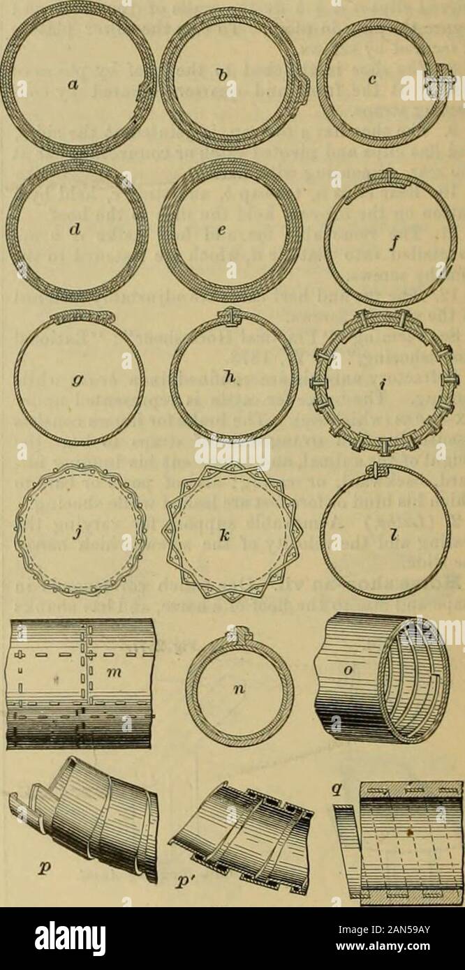 Knight's American mechanische Wörterbuch: Eine Beschreibung der Werkzeuge, Geräte, Maschinen, Prozesse und Technik, Geschichte der Erfindungen, allgemeine technische Vokabular; und digest mechanischen Geräten in Wissenschaft und Kunst. 584. Abb. 2578 zeigt eine Anzahl von Arten von Schlauch, thedilferences in den Modi der Wicklung, Fügen, Material-, Zeichen- und Abfolge der Falten, etc. a ist ein flexibler Schlauch von Geweben und Geläppten tubesand Wasser-] iroof Bremsbeläge. b ist eine ähnliche Schlauch mit wasserdichtem Material asa Beschichtung. c ist ein flexibles Rohr aus Gewebe mit awater - proof Innenfutter und r Stockfoto