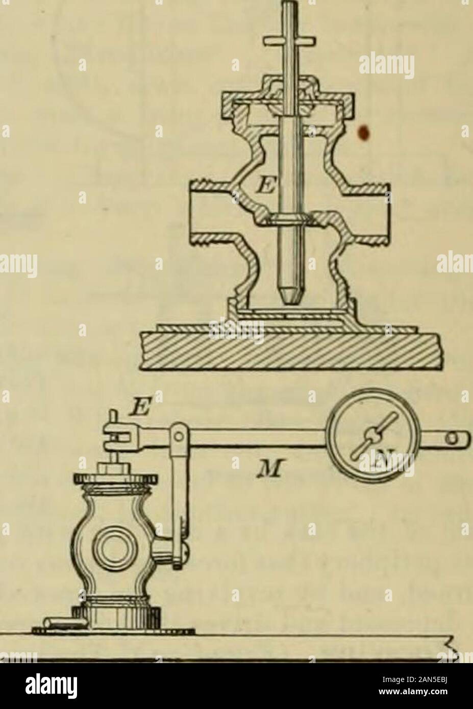 Knight's American mechanische Wörterbuch: Eine Beschreibung der Werkzeuge, Geräte, Maschinen, Prozesse und Technik, Geschichte der Erfindungen, allgemeine technische Vokabular; und digest mechanischen Geräten in Wissenschaft und Kunst. (Musik.) eine Gelenkwelle, aufrechte Stück andie angebracht, die einer Taste auf einem piano-forte Bewegung, die liftthe hanmier, statt des steifen Draht oder Lifter iisedformerly. Es ist eine Vereinbarung für die schlüsselin der hammer Impel und dann daraus entweichen, so dass Hammer frei ist vom String im zu fallen sofort. Es ist eine Funktion von der doppelten actionpiano-forte Stockfoto