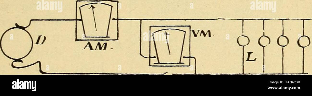 Erfahrungswerte aus der Praxis Strom; Grundsätze, Experimente und arithmetische Probleme, eine elementare text-Buch. Mall als .001 Zoll indiameter. Aus dem gleichen Grund ein voltmeter sollte nicht mit einer höheren Spannung als auf besubjected itsscale angegeben ist. Voltmeter kalibriert sind durch Standard cellsand sind nach der Reichweite des instrumentdesired, durch den zusätzlichen Widerstand, die hinzugefügt werden sollen. In amilli - voltmeter die Skala ist Graduierte, die in den Abteilungen zu lesen, die millivoltWith ein tausendstel Teil eines V, oder eine gute Voltmeter viele praktische elektrische Messungen Stockfoto