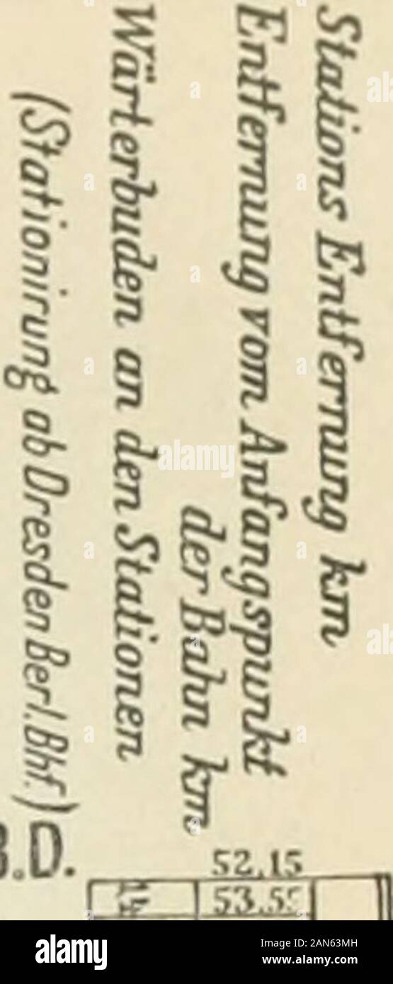 Brockhaus' Konversations-Lexikon. Ich (Kitt 8.1 "fs-isäl - Elsterwerda Hltpt ElsterwerdaB. d. HHohenleipi 3 Ch (8.30) Hst. u. Unterzeichnen. St. 0 ppelhain (B.3 Z) Kreul mit langer.St.  , Rückersdorf (B.36) Ghst. , 0 Äh J L Kirchhain Bhf. hB^O Breniti-Sonnewalde Bhf. Wendisch-Orehna KsthB. SI Uckro-Luckau Bhf. nß. sa Drahnsdorf Hltst.. 58,50 m, 2d-KR. 9 S 721) - 3 m?r, 83,36 98.83 10832 Golssen Bhf. - IGlashüHeQasdorf Hltstu. Melden Sie Si Baruth Bhf. -. B. 73 h Neuhof (B.7 SI Hltf Krätz. u. unterzeichnen. St-hB.78 Zossen Bhf. -. B. 82 Rangsdorf Hst. HDahlw; tilB 8 GI Hltpt. Mahlow Hst.-4 Lichtenrade (B.89) Hltpt Marienfelde Hst. Marienhöhe unterzeichnen. St. Südende Hltpfu. Sig Stockfoto