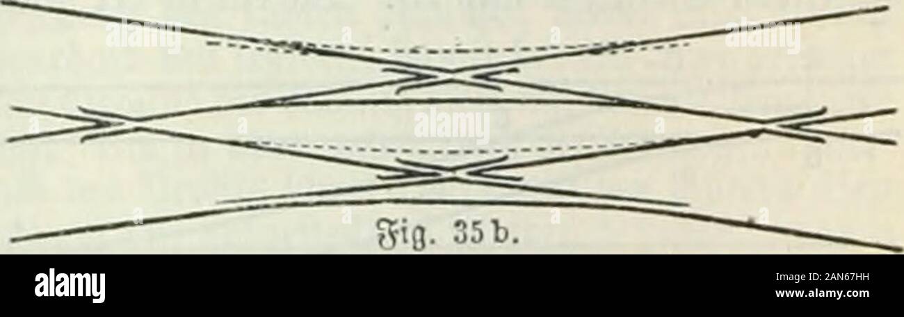 Brockhaus' Konversations-Lexikon. orricb=. tuug beifit eine SBeidienftrafsc (Amit ber 2 Oto=motiofubrer fdion Auv einiger Ãntfernung feben Tann, ob bie Seid) en rid) WIG-ftel) en, finb biefelben mit fiebtbaren (optifdien) Signa-len oerfeben, bie mit ben StellDorrid) Tim = gen fclbfttbÃ¤tig uerbunben finb (w. 6 ifenbabn=iignale). Segen Ã¤ber krbinbung StellÃ¼or=ridjtungen ber Seicbcn unb ber gabrfignalcuntereinanber foroie mit ben Stationen f. Zentral = Seidjen = unb Siguat=StetIÃ¼orrid) tungcn. Siadi ben Ihr Browser kann leider keine eingebetteten Frames anzeigen ermÃ¤hnten babnpolt 3 eilid) en Sbor=fchriften Für bie Gifenbabiien Â® cutfd) lanbÂ § mÃ¼fjeualle auÃ Stockfoto