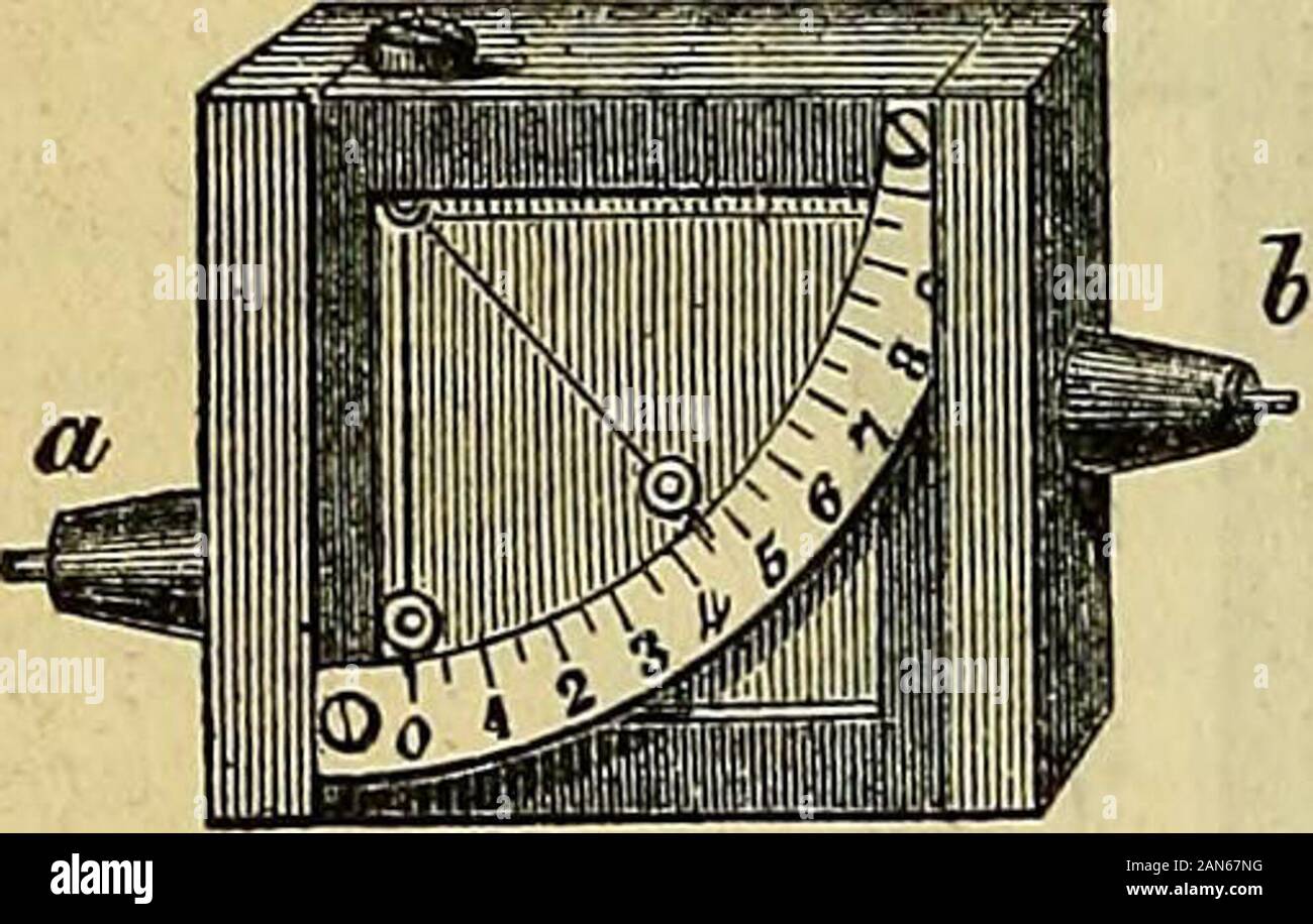 Carpenter's Prinzipien der menschlichen Physiologie. Musste 6^ Zoll gefallen, und in der mittelfußknochen des Pferdes zu 2^Zoll pro Sekunde. Es Bei 10^Zoll pro Sekunde Vierordtestimated in der Halsschlagader des Menschen, * und bei 2 Zoll pro Sekunde in den Mittelfuß Arterie. Chauveau, f mit einem similarbut etwas Instrument verbessert, schätzt die Geschwindigkeit des Blutes in der Halsschlagader des Pferdes bei 2028 Zoll pro Sekunde während der systole des theheart, fallen auf 8 * 78 Zoll während der Diastole. Volkmann gefunden Die rapidityof der Strom in der Vena jugularis der Hund bis 9 Zoll pro Sekunde, und andLudwig Dogiel J F Stockfoto