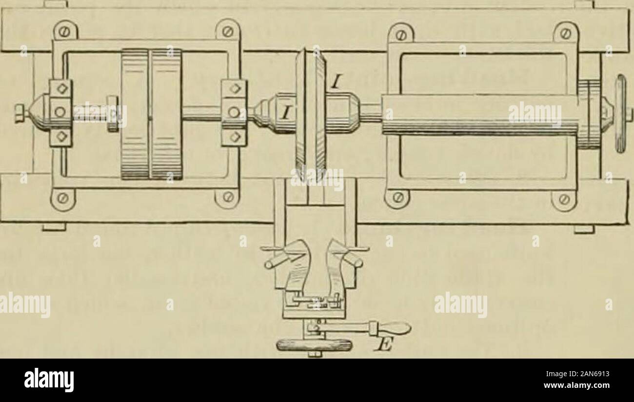 Knight's American Mechanische Wörterbuch: Eine Beschreibung Der Werkzeuge,  Geräte, Maschinen, Prozesse Und Technik, Geschichte Der Erfindungen,  Allgemeine Technische Vokabular; Und Digest Mechanischen Geräten In  Wissenschaft Und Kunst. - Er. Vdlna-Tool ...