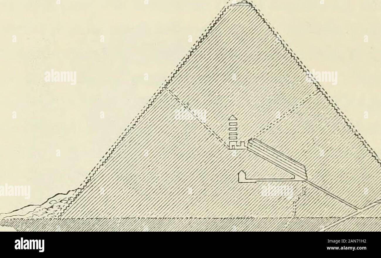 Histoire de l'Art dans l'Antiquité: Égypte, Assyrie, Perse, Asie Mineure, Grece, Etrurie, Rom. férieures; il en est toutautrement dans la Pyramide de Mycérinus. Là le Rocher présentaitune dépression qui a été comblée par la maçonnerie. Ona Dordinaire profité de ces inégalités du Plateau pour faire une Economie sur laconstruction; ici Au contraire auf Na pas craint daugmenter Le travail en t. Arthur Rhoné, lEgypte< ich Petites journées, S. 259. 212 LEGYPTE. choisissant, y Kommode pour le monument, un-Creux naturel du Plateau. la diversité Nest pas * sinnvolle dans lensemble de la forme, Dans Stockfoto