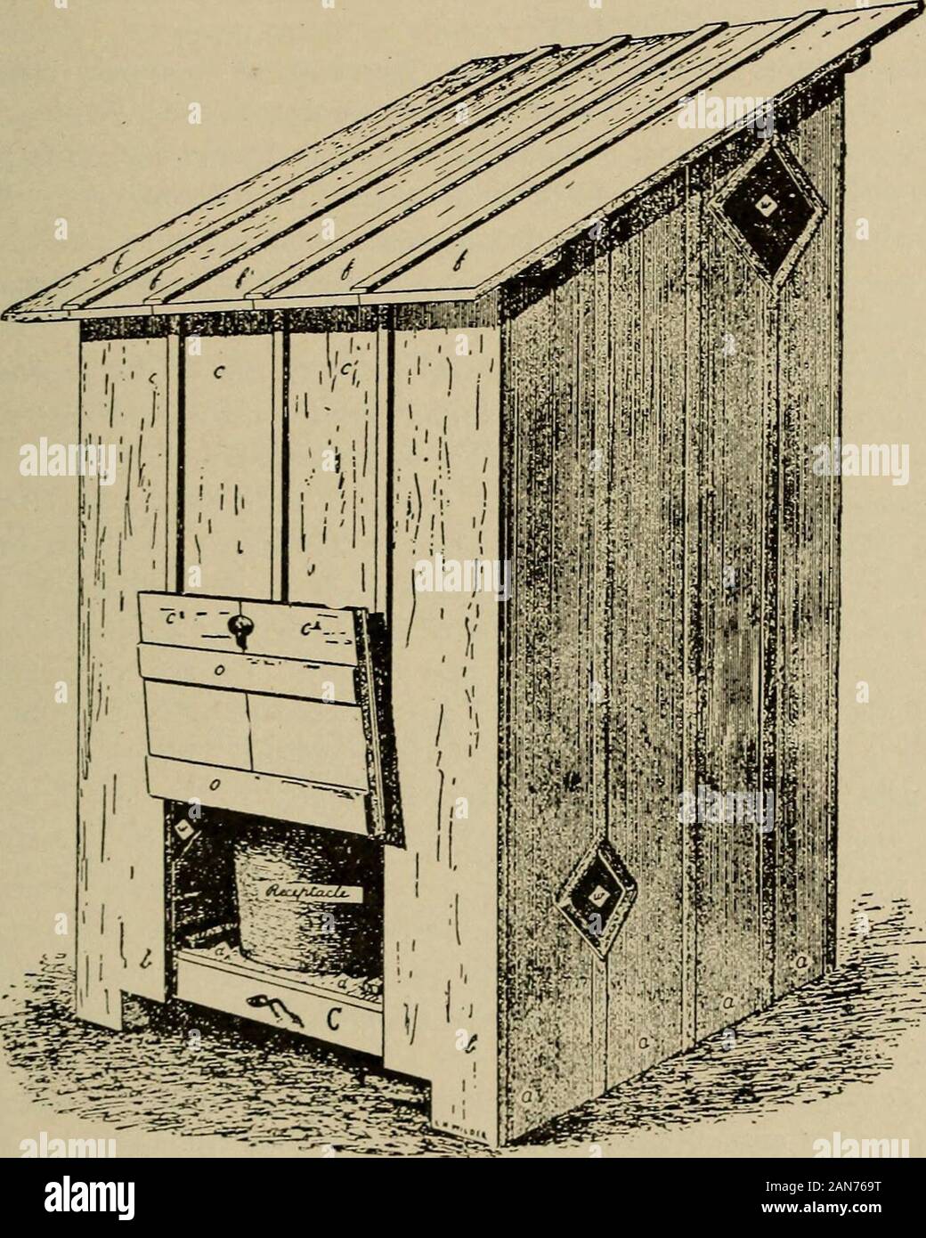 Hygiene, zahnmedizinische und Allgemein. Abb. 42. - Sanitär eingeweiht sitzt. Vorderansicht. (Nach Holmen.) Hand, gerade aus diesem Grund ist es weniger Narrensichere als die gut gebauten pitprivy und sollte daher nur dann, wenn jemand kann verantwortlich forits regelmäßige Pflege verwendet werden. Der Behälter hat eine Kapazität vorzugsweise von etwa zwei Kubikmeter. Itshould mindestens einmal in der Woche bei schönem Wetter, oder wenn überzeichnungund Drittel voll, und durch einen sauberen Behälter mit einem Zoll oder ABFALLBESEITIGUNG 261 so von Sägemehl oder trockener Erde im unteren ersetzt werden entfernt werden. Es kann von in-Seite oder von der Rückseite der eingeweihte Haus, und Stockfoto