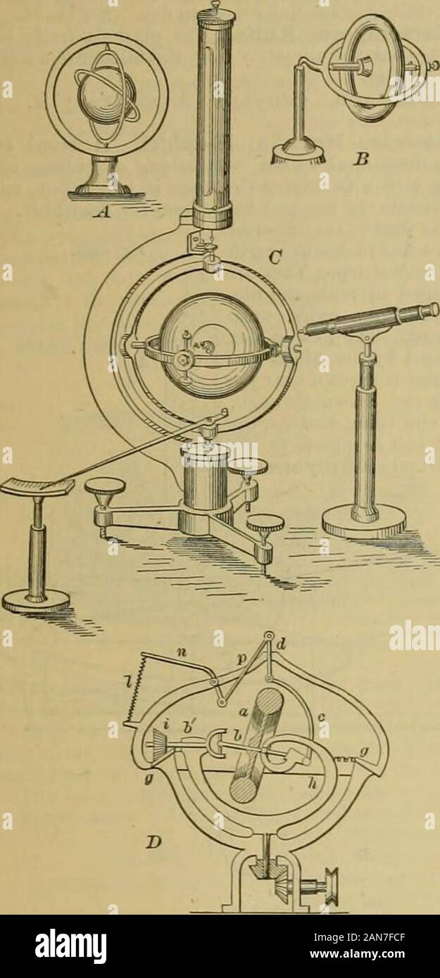 Knight's American mechanische Wörterbuch: Eine Beschreibung der Werkzeuge, Geräte, Maschinen, Prozesse und Technik, Geschichte der Erfindungen, allgemeine technische Vokabular; und digest mechanischen Geräten in Wissenschaft und Kunst. GttUers. Gips - Ofen. Zwei rotierende Kessel platziert eine über der anderen andprovided mit Rotary Förderanlagen. Der Gips ist fedthrough den Kesseln nacheinander, und befindet sich auf einem Abkühlen der Oberfläche thenceemptiid und in Fässer verpackt. Gyro-Scope. Ein Instrument für illustratingthe Tendenz einer revolvierenden Körper seine Kreisel zu erhalten. 1045 GYVES. Drehung in eine feste Ebene Stockfoto