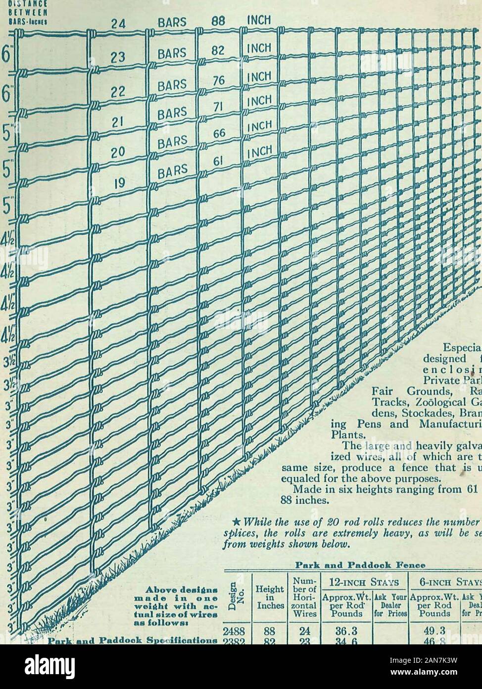 Amerikanische Zaun, Katalog Nr. 27. Bauhöhe ca. Gew. pro RodPounds isk YourDealer Nr. Zoll für PricM 2158 58 12,9 2053 53 12,2 1948 48 11,5 1843 43 10,8 1635 35 9,5 1324 24 7,6 Es ha * Stand der Test für 20 Jahre * amerikanische Zaun amerikanische Stahl & Draht Unternehmen 13 amerikanischen Park und Paddock Zaun Designs 2488, 2382, 2276, 2171, 2066 und 1961 bleiben die Kabel 6 oder 12 Zoll auseinander. "Nrl n" "Ich • Möbliert in 20- und 10-Stange rollt.. Especiallydesigned forenclosingPrivate Parks, Grundstück, Rennstrecken, Zoologische Gärten, Einfriedungen, Marke - ing Stifte und ManufacturingPlants. Die großen und stark Galvan-Drähte, Stockfoto