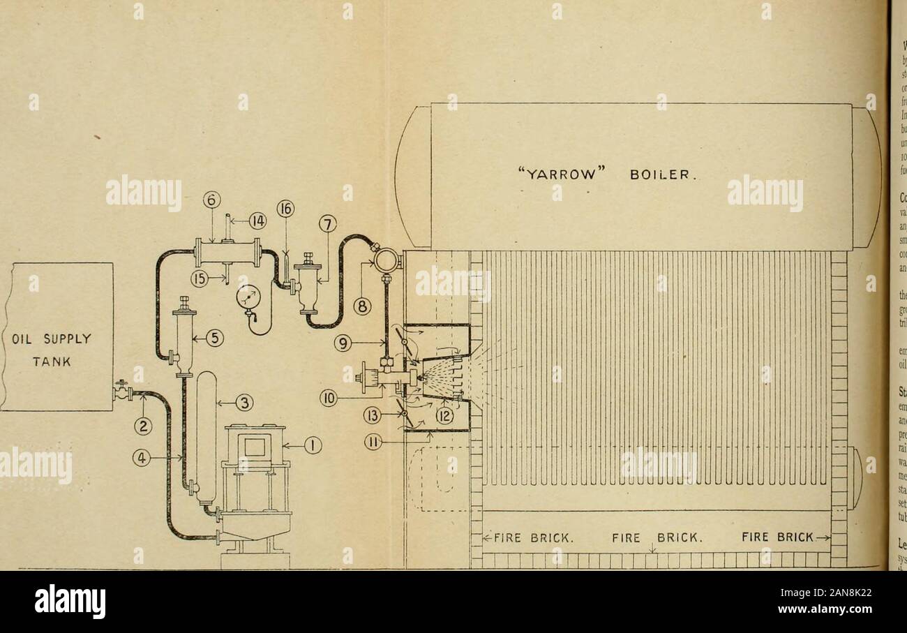 Mundliche Noten Und Skizzen Fur Marine Engineers Ein Handbuch Der Marine Engineering Practice Fur Die Verwendung Von Marine Und Mercantile Technische Offiziere Aller Grade Und Studenten Und Ist Speziell Fur Die Verwendung
