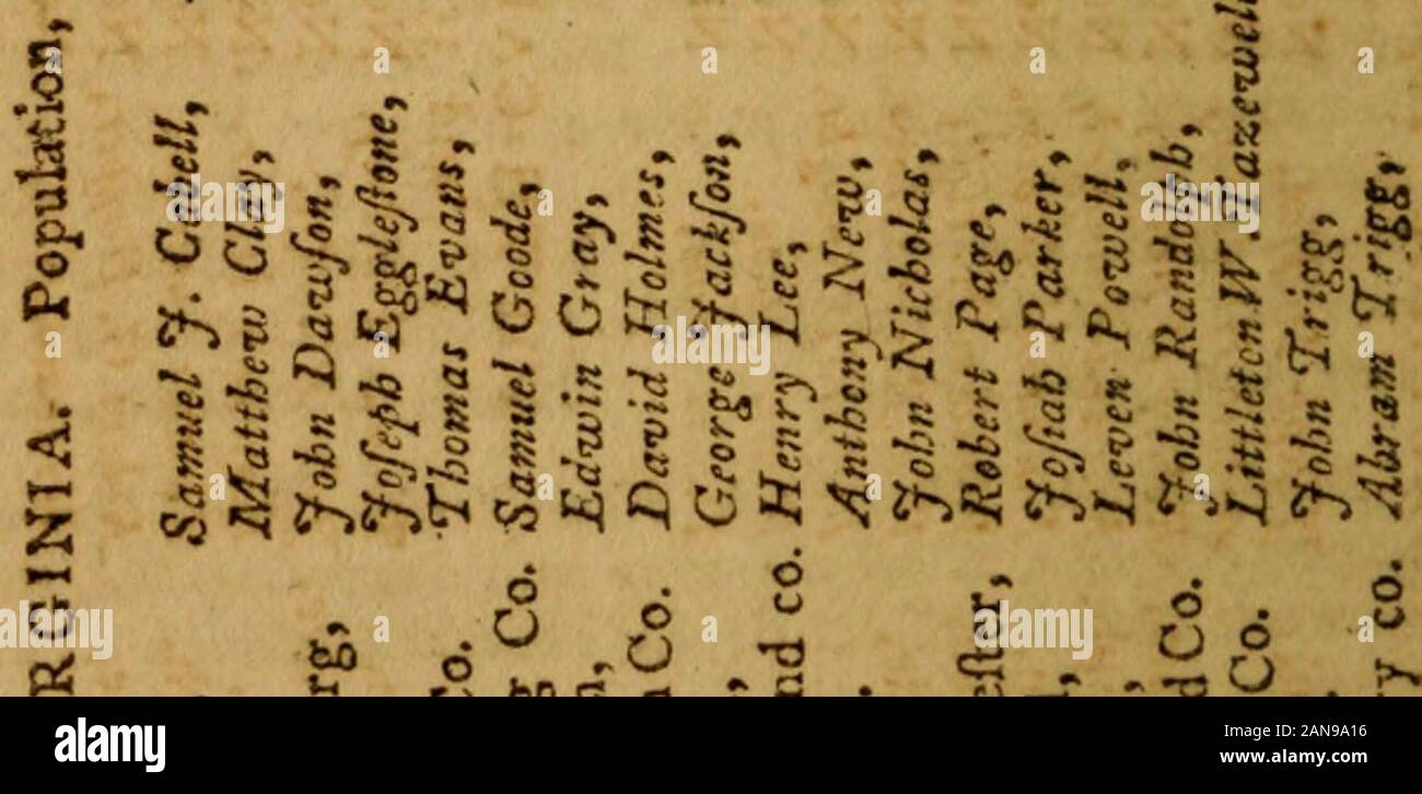 Eine Tasche Almanack, für das Jahr..: Für die Nutzung der Zustand der Massachusetts-Bay berechnet. ederal Eieaiou Diftrias. Charles Co. George Bent, Np. Ich, St. Maria ^s, Calvert, &c. Annapolis, Johannes Chetv Thomas, Nr. a, Ann Arundel, &c. Georgetown, William Craih, Nr. 3, Montgomery, &c. Fredericktown, George Bär,]r, Nr. 4, Allegany, Wiihi. &C. iJaitimore, Samuel Smith,&gt; Jo. 5, Bakimore, &c. iluvre-de-Grace, Gabriel Chri/Ile, Nr. 6, Kent, Cecil, &c. Centrcville, Jof. H. Nickolfon, Nr. 7, Talbot, CaroUne, &c. Princefs Ann, John Da-. nis, Nr., 8, Dorchefler, &c. In MaffafhuTetts, Ne - ju-Torh, Nc-u^- Jerfey, P Stockfoto