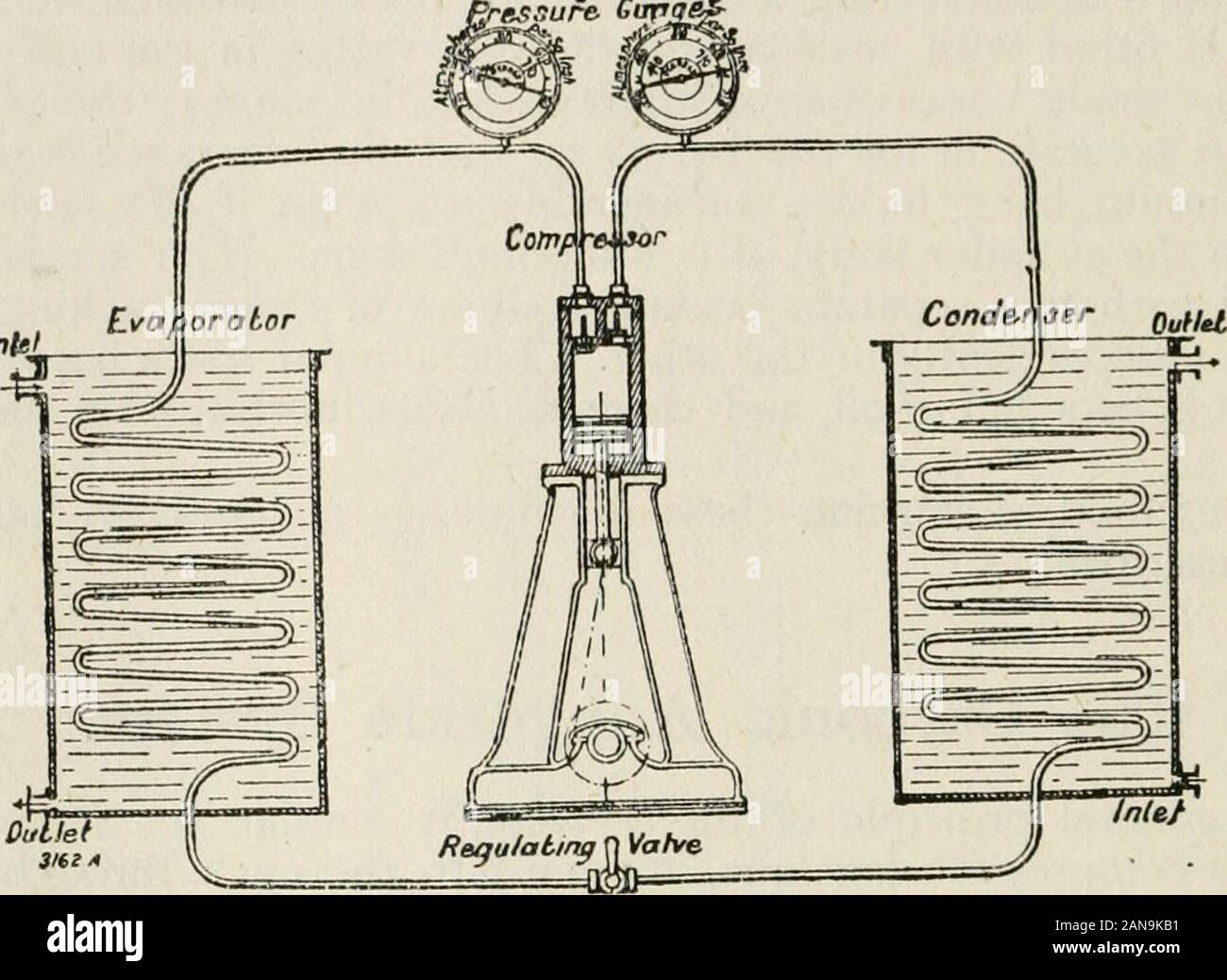 "Mündliche Noten" und Skizzen für Marine Engineers: ein Handbuch der Marine Engineering Practice, für die Verwendung von Marine- und Mercantile technische Offiziere aller Grade, und Studenten und ist speziell für die Verwendung von Maschinenanlagen Vorbereitung auf Prüfungen der Kompetenz im In- und Ausland zusammengestellt. äh apressure von ca. 50 Atmosphären mit mäßigen andabout 75 Atmosphären in den Tropen, und die Teile des machineare konstruiert eine ausreichende Festigkeit aufweisen, um diesen Druck zu stehen, andmoreover sind 3-4 mal in der Arbeitsdruck getestet, wie bementioned unten. Die Effizienz Stockfoto