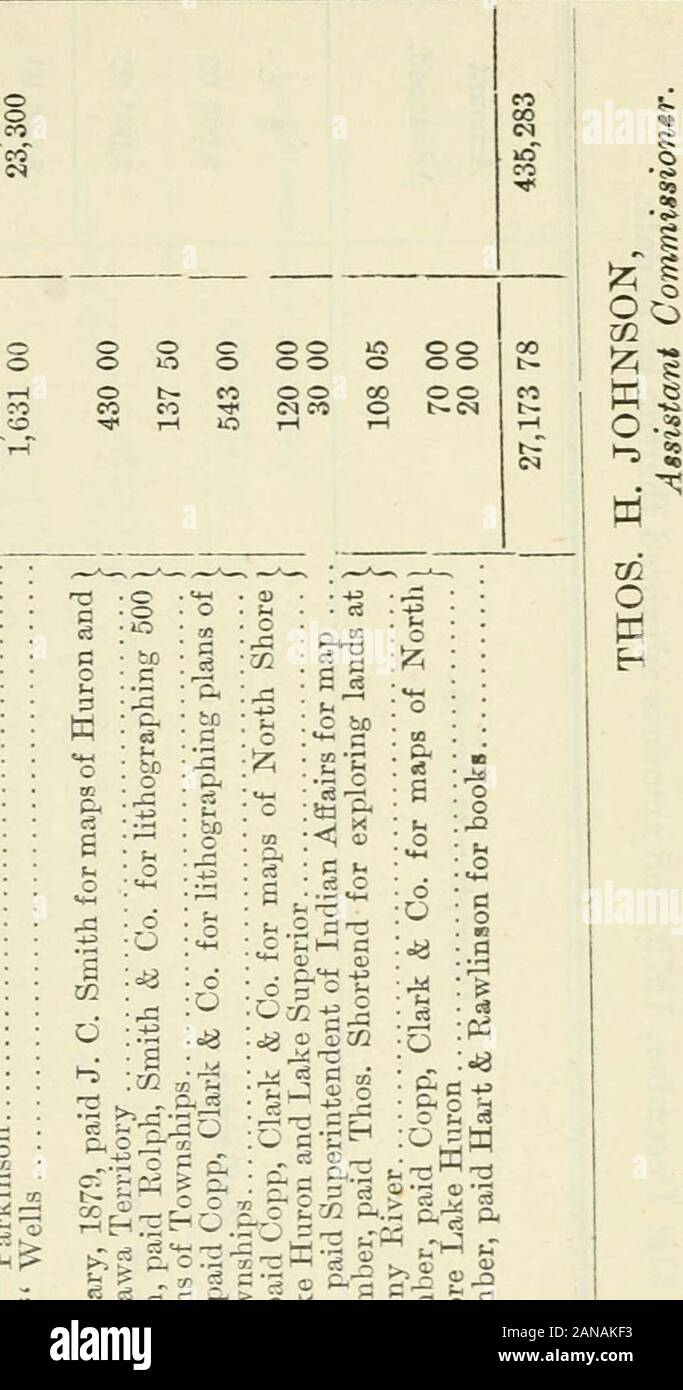 Ontario Sitzungsdiensten Papers 1880 Nr 4 8 Lt Ic Cc C53 C50 5 C T A M R C C M T T Cce C C Rh R T T T R T 1 4 L Sc Ich I C 6a T T Gt S T K