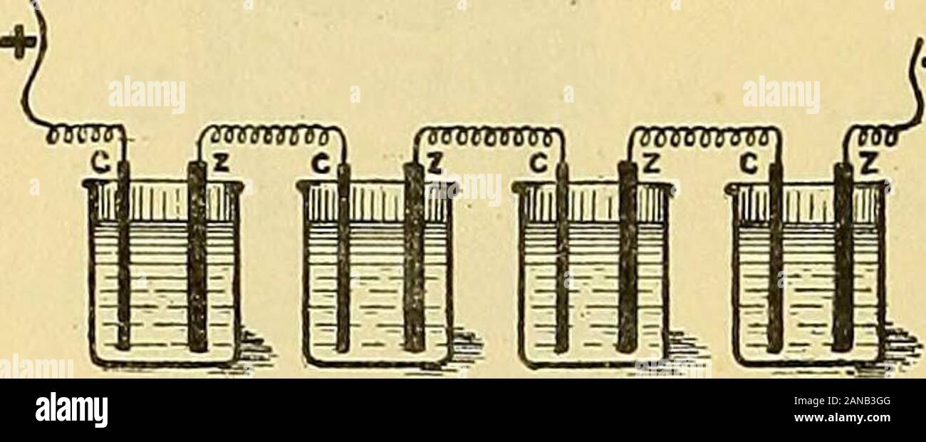L'Electricité a la portée de tout le monde. Gaz, lhydrogène et loxygène. Un chimiste vous dirait que le 10 Uraufführungen CONSTATATIONS Zink, SOUS linfluence de lacide sulfurique, enlève à leau sonoxygène progressivement disparaît et dans le liquide sousforme de Sulfat de Zink, Tandis que Les petites Bulles quisélèvent représentent le Gaz laissé pour Compte, lhydrogène. Mais ce renvoyons chimiste à ses cornues. Cest à lélectricité que Nous avons Affaire, et vous Allez voirque mesz Suffisant. Nos deux Plaketten métalliques, en Effet, sind maintenantdans bien un État particulier et Bien curieux. Plac Stockfoto