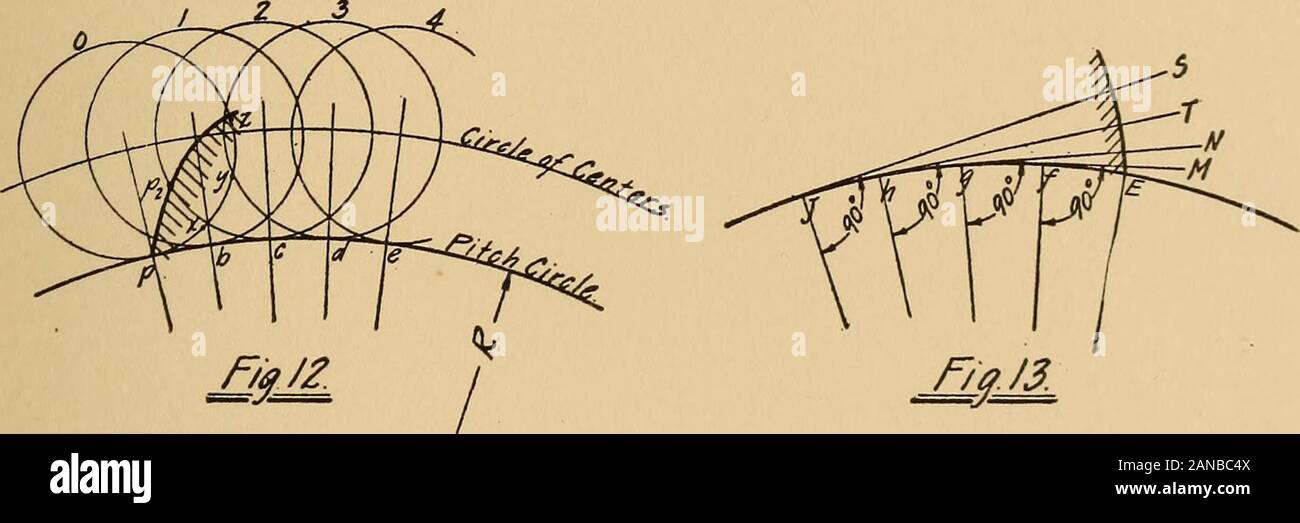 Hinweise zur Zeichnung, Grafik, Design, Statik und Kinematik. Mit /? Y/etv von Buchten s/? otv//rg/rrftrsechorts von v/anes&lt;/** J * 3. Mit /? Y/etr Sno*v/t7g Flüche von/trfersecf/o/7 der Ewe arrd Cy/Z^der Z* - • * Stockfoto