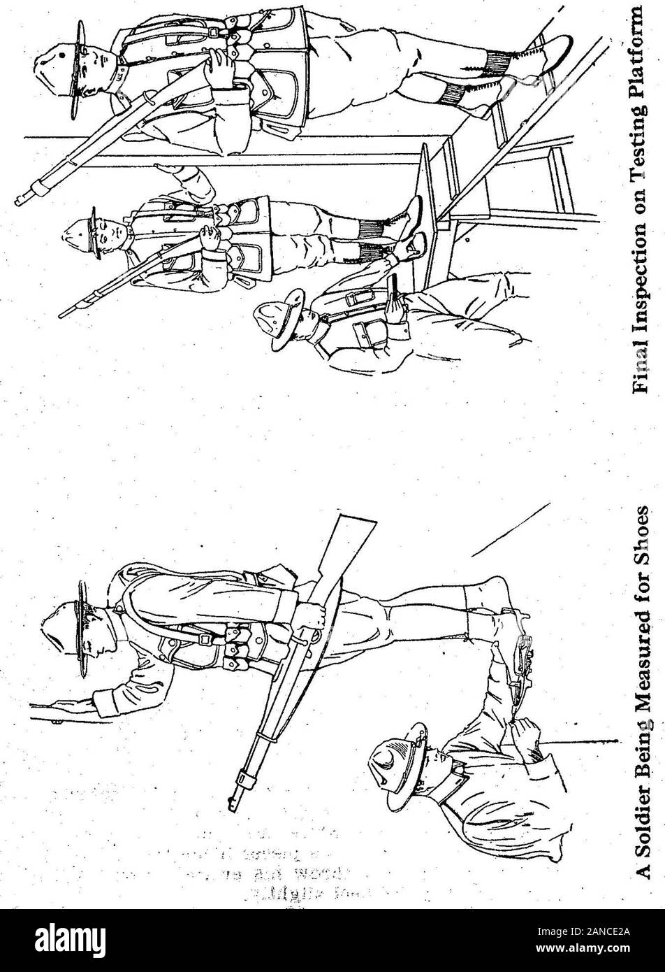 Armee Fuß und Schuh Fitting System vorangestellt, die von einer Diskussion über die Theorie und die Wichtigkeit der richtigen Mtm für Soldaten ein Handbuch für Unteroffizieren. Der Fahrer auf theexact Punkte der Länge und der Breite der Maschine aufgezeichnet wurden, die sichere Politik ist die größere Länge und die nar-rower Breite zu wählen. Die vollständigen Anweisungen zur Verwendung der Fuß-Messung von Ma-schinen in einem speziellen Reglement Nr. 28, ist wie folgt: (a) Nach der Einnahme der Maschine aus, öffnen Sie es breiten bymoving den Hebel so weit vorne wie möglich und Ziehen von theplunger so weit es geht Stockfoto