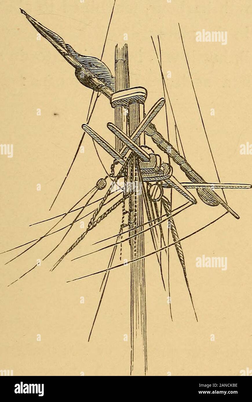 Die Häfen von England. An der wayin, die die wichtigsten Teile eines shipsskeleton eingezeichnet sind, die am meisten wonderfuljunctions der Mast mit Mast, entsprechende andie Knie oder Hüfte in der menschlichen Gestalt, technicallyknown als Oberseiten. Unter seiner sehr simplestform, in einer jener armen collier Briggs, whichI haben sich bemüht, dem Leser die Zuneigung zu empfehlen, der Kreuzung der Top-Galanten - Mast mit dem Topmast, wenn die sailis gerefft wird sich unter keinen lesscomplex und geheimnisvolle Form als dieses inFig. Ich, einen gehörnten Knoten der sieben separaten piecesof Schnittholz, unabhängig von den beiden Masten ein Stockfoto