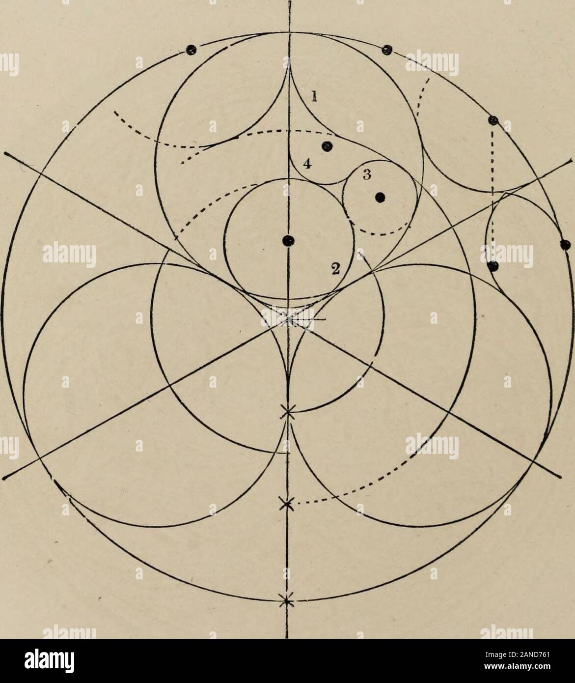 Die Macht der Form zu geometrischen Maßwerk angewendet: hundert Designs und ihre Grundlagen, die sich aus einem Diagramm. Die Nummern 1, 2 und 3 sind Wiederholungen. LX.. Stockfoto