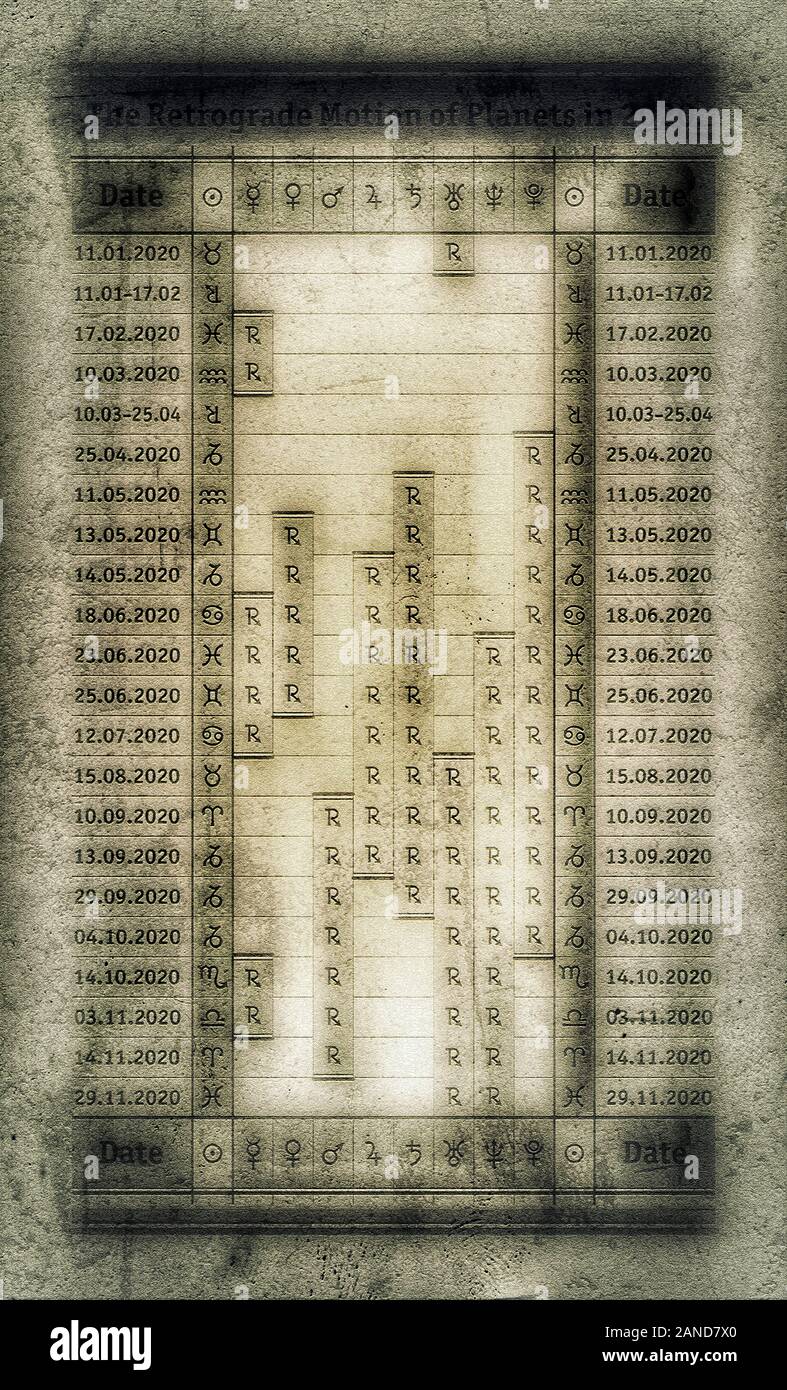 Astrologischer Almanach: Kalender Perioden Der rückläufige Bewegung der  Planeten im Jahr 2020. Ephemeriden Zeitplan von "Der ptolemäischen Loops".  (Vintage remake Stockfotografie - Alamy