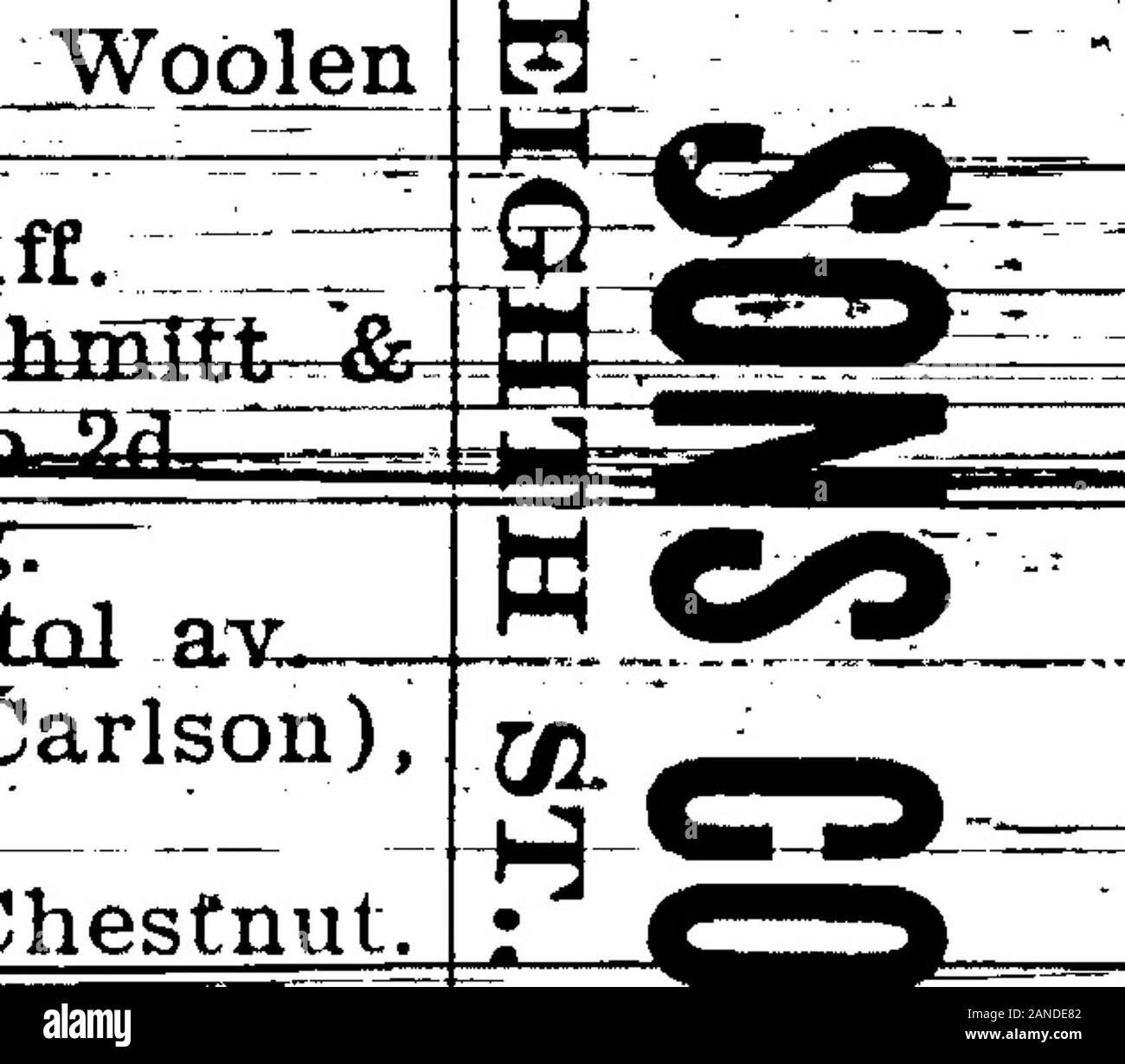 1903 Des Moines und Polk County, Iowa, Stadt Verzeichnis. Carlson Ebba^S^tailqress: C C Kammgarn: CarTaon Cn. HF-J, firenian,: rea-- Nr^jPaTk | ^^ Carlson Edward, bds 1454^ hiff. GaclsmxiiJ r^lir Pel z.b. ud bdiH jJLl 7"°7r^&gt;? 11 Carlson Ellen, dom TE RoggrCarlson Ellen, Dom 14 23 Capitol a-Carlson-ETof tBlonrqrris-t-& Carlson), Res 1315 et Court^^ • av-Carlson Emil Kutscher 421 Kastanie..av. - Chariest - coachman G-B-Atkte Sr-Carlson Charles, Lab D&gt; MBride" SOroiiWks. bds 1800 e-Markt/Carlson Charles, Bergmann.res 1412 s. Gerichte av. ^-^^. 7 Carlson - Chartes ein, Cam. rps 707 - rif Carlson Emilrwks B Stockfoto