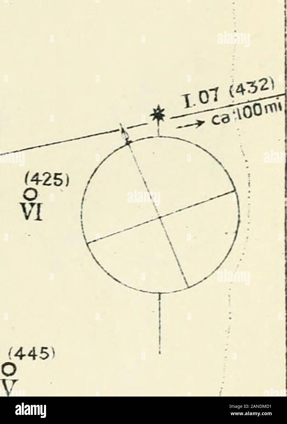See- und Binnenfischerei: Bericht. PLXX-M23 Scholle (FA. IR. 423-446) I 8. IV. 06. O 1906 recapfured. • im Jahre 1907 zurückerobert (434 lO0 © o XTXI V vp. Eine Rockabil! ^ © "Ich) % der römischen Zahl zeigt den Monat oi/er Jahr, in dem sie/er r/sh Die arabische Zahl zurückerobert wurde, ist hie labelTV 6 der ER/Fisch. Ou/er Weglassen der Bereich geschlossen/o alle tiaw/mu äußere Grenze des Bereichs zu Dampf dosiert - trwl/ny. m. 07. Pl. XXI. #64 PLAlCEfFAIR. 4-46 -500,60 l-607) I 8. IV: 06. O zurückerobert in IST 06. Stockfoto