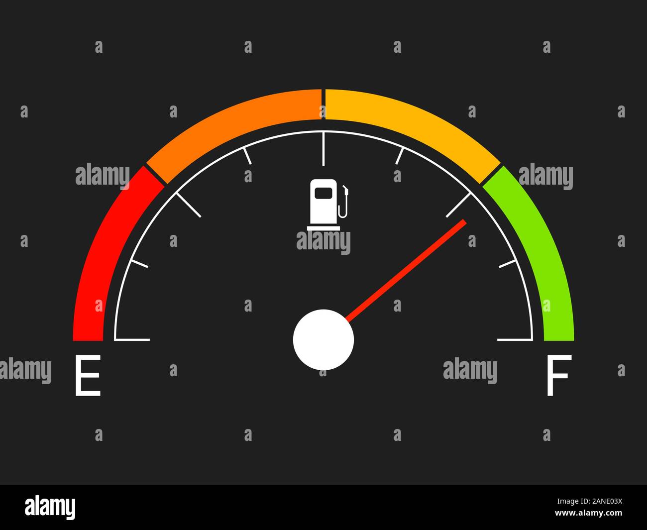 Kraftstoffanzeige. Benzinsymbol auf schwarzem Hintergrund isoliert. Gasanzeige in flacher Ausführung. Ölstab mit Farbelementen. Visualisierung des Manometers mit Kraftstoff Stock Vektor