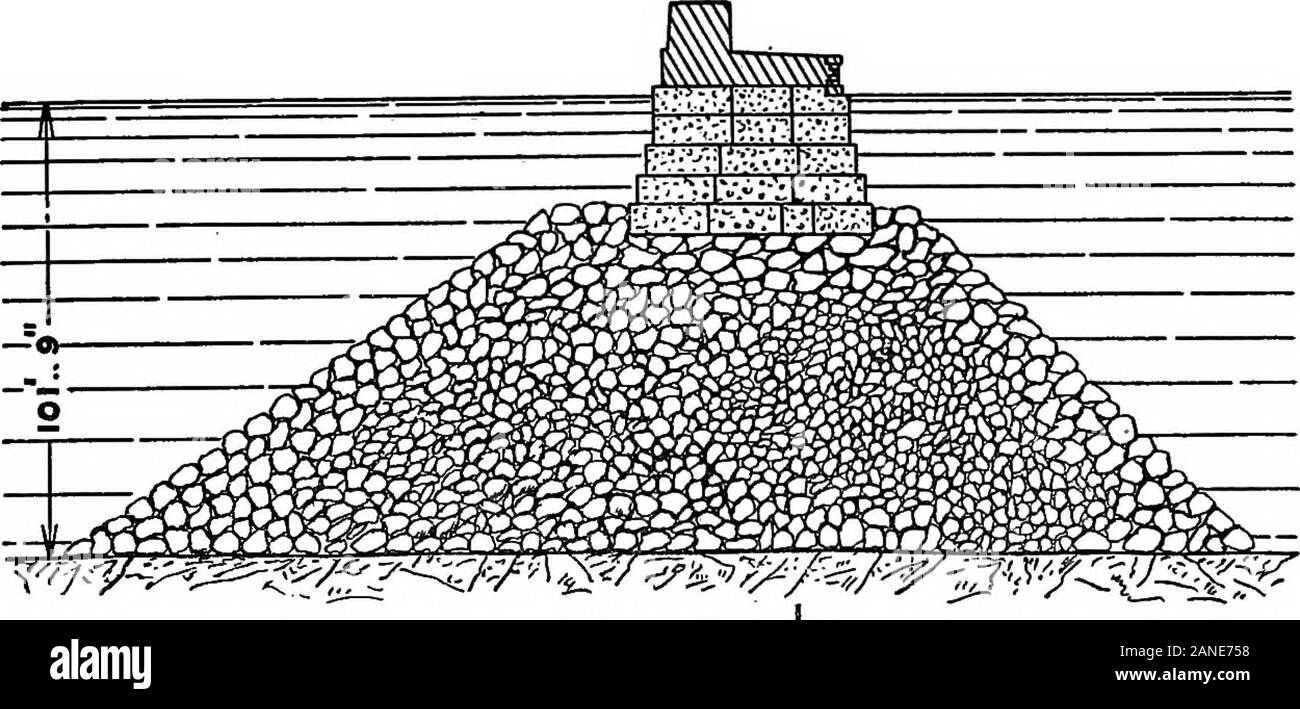 Die encyclopdia Britannica; ein Wörterbuch der Künste, Wissenschaften, Literatur und allgemeinen Informationen. e Basis, ist auf einem hohen Trümmern Damm an Adepth von 31 ft. Unten, Meeresspiegel, und bietet einen Kai auf der obersten, 24 ich m breit, auf der Seeseite durch eine Promenade Mauer geschützt, 10 m hoch und I2i m breit an der Spitze, erhöhte Igf ft über NN (Abb. 12). Angesichts der zunehmenden Tiefe, in der Aufbauten auf Trümmern Mounds nowfounded sind, wodurch die Wellenbrecher zu er- mate mehr und mehr in die aufrechte-Wall Art, könnte es scheinen, dass der Schutt atfirst sight Base kann mit, abgefüllt und Stockfoto
