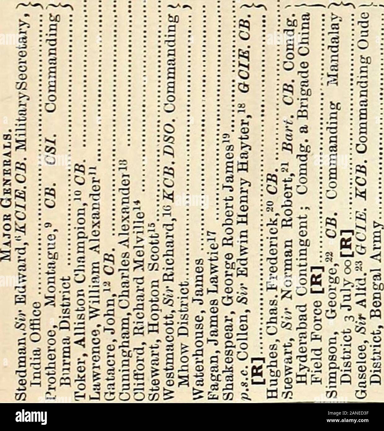 Hart jährliche Armee Liste, Milizen und yeomanry Kavallerie Liste. * Auf oo uo Co Co Co Co CO CO co oo oo JO 5 ^j G D C O 2 d S3a I Sa^ Sa^4 N C^CO O I 0 "A T O • - U&gt; i3a feZ C3Ha ft Ha Ha 3 m Ro tx m. in Rn" o u-) u-jO-OO 00 CO CO00w 5&gt;d a a © b d a a Ich? A O T* Tj-f * 10 lO^1 auf 0 aaaa za oo CO? ! Oz^&. -.?;: C - W O3 3O,oo Co Co £ d a a^aB a a © 3 Ein cj a a o o Aa. © © ,3 " 3 3 = o5 flflo 5g Fe-, t-a h, Q g Hs-s32 GT* Mo i * os o **c * 10 "t-Cx t*""&gt;. u u? &Gt; a a3 o o aa &Lt;oz ^+ m^O*a a o&?= &Lt;o&lt; o 0 O UJnO ui^ O O O, so uivO Stockfoto