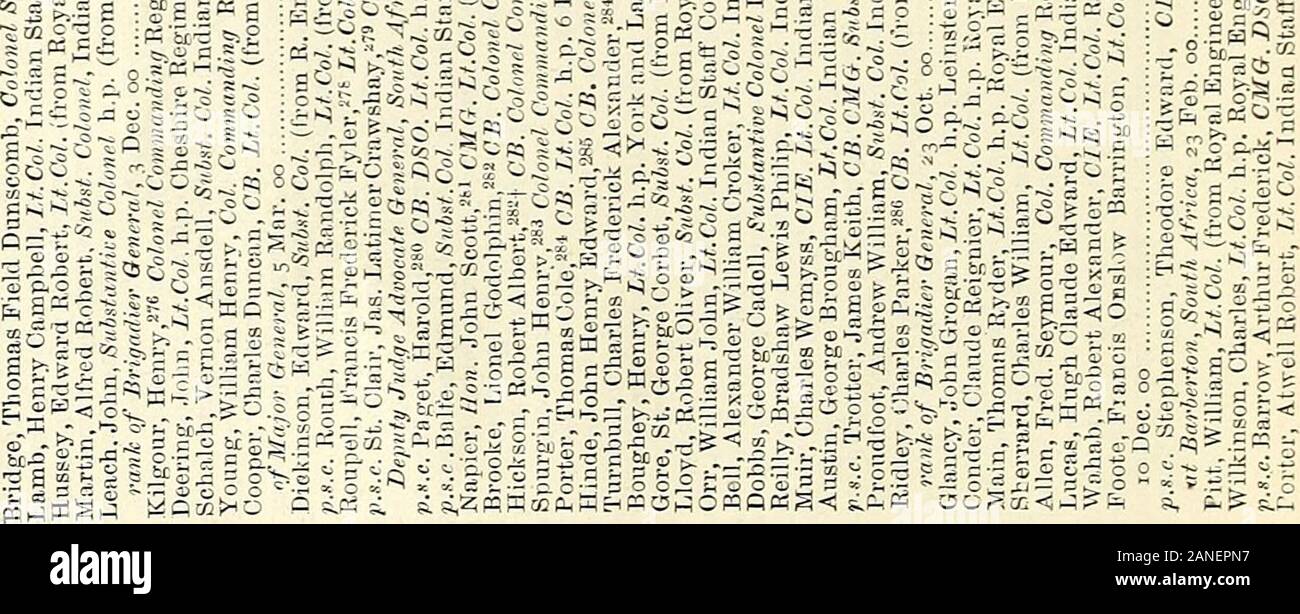 Hart jährliche Armee Liste, Milizen und yeomanry Kavallerie Liste. r^* 5&gt;" £" * 5D-P-ABL.^! C -^- t3*S C^43^434 S.c fl * 2? £ rB.-co jj Auf cj Co Co ra Onco cc gehen r-j Co Co Co c&gt;: aei-o: s&gt;-Pa&gt; -&gt;"&gt;. :&Gt; Pa B*B BB • £*i:* z*s 1-5-i • "^ - ich ***r-. t^t-H t^Co" r:/5 &lt;! : D%. PEpq: H5-: Vfc;: s=i -=:." sr K|? 5 • c-. Ein = 1 il|c: ^ :. g? 43?e 3 - Kme rjp^-L 3 p s 5 C CD f^^ ssl als 3 h O 5 B" m Rall?? ^ ci pi o? G-5 S.,9 °o "S o £ £ 56 s-g B U S P I • - i J tr °. S h°° *af-& = £ - •? G C2o tS=.. o o: S = § 3 £. =?? Ein Oberst. 33? C C^C3&gt; Stockfoto