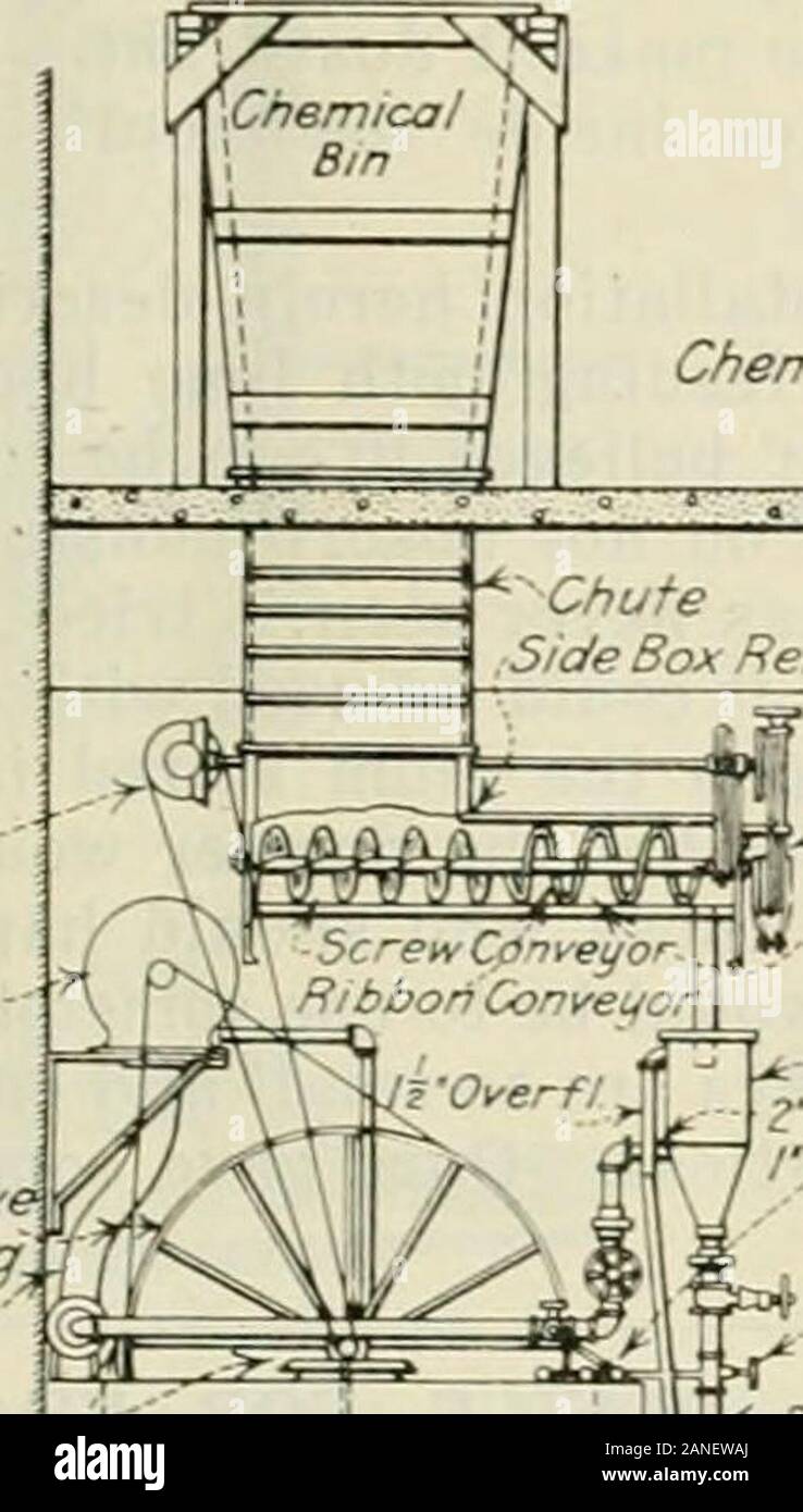 Engineering und Contracting. Ame auch Unterstützung für das Riemenrad,  shortshaft und Rad des Kegelrads eingestellt am: Dieschrauben der Zeichnung  dargestellt. Ein Trichter im Lagerraum über Einleitungen der limethrough  eine Dose Rutsche in