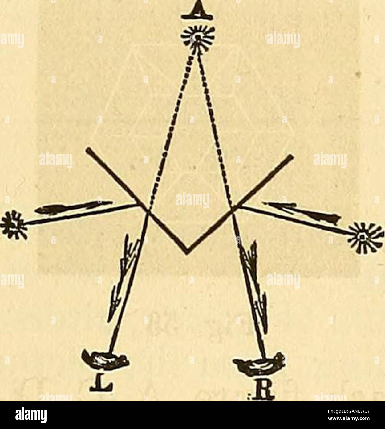 Ein Handbuch der fotografischen Chemie, Theoretische und Praktische. Entsprechenden partsof das kleinere Sechsecke mehr von einander entfernt als die 8 TERE 6 SC0PE. 35 Y Die des größeren Sechsecken, die ehemalige, wenn United, appearmore entfernt als die letzteren, und die Abbildung steht aus Thepaper. Das stereoskop ist lediglich ein Instrument ein super-Position der rechten und linken Ansichten zu verursachen; aber dies allein ist nicht suf-anwendungsarten einen stereoskopischen Effekt zu produzieren, wie das Diagramm Abb. 53, wird zeigen, in denen die beiden Hälften der Fig. 51 representedsuperposed, die beiden äußeren Sechsecke zusammenfallen, aber die Stockfoto