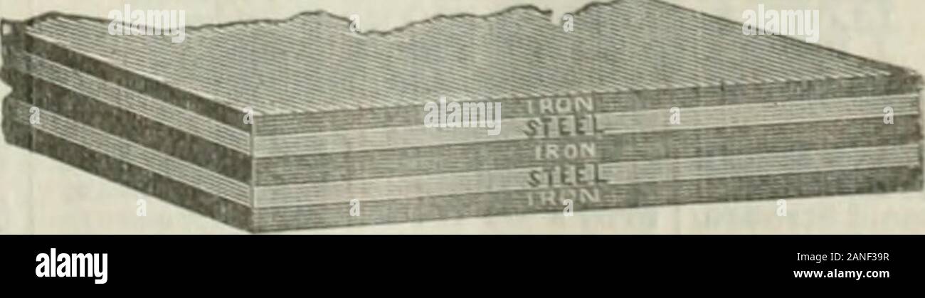 Die kommerziellen und finanziellen Chronik. Wittling PAPER COMPANY, HOLYOKE. Masse.. lAwD 150 DuANB Street, New York. Vertrauen unternehmen. O^^ eRBOc, TRUST CO.^ Einlagen, $ 33,388,983 37 Nr. 66 Broadway, Nr. 234 FIFTH AVENUE. Nr. 100 WEST IlSTH Straße. CHARLES T. BARNEY, Präsident. FBBDK L. BLDRIDGE.lst Vizepräsident Joseph T. BRAUN, ad Vizepräsident. JDLIAN M. GERARD, 3d-Vizepräsident. FRIEDRICH G. KÖNIG, sek. und Baeume. J. McLBAN WALTON, Asst. Sekretär. HARRIS A. DUNN, Asst. Schatzmeister vertrauen Abteilung: William B. RANDALL, Trust Officer. HARLEM BRANCHE: B.L. ALLEN, Mauager. BRONX BRANCHE: JOHN BAM V, Stockfoto