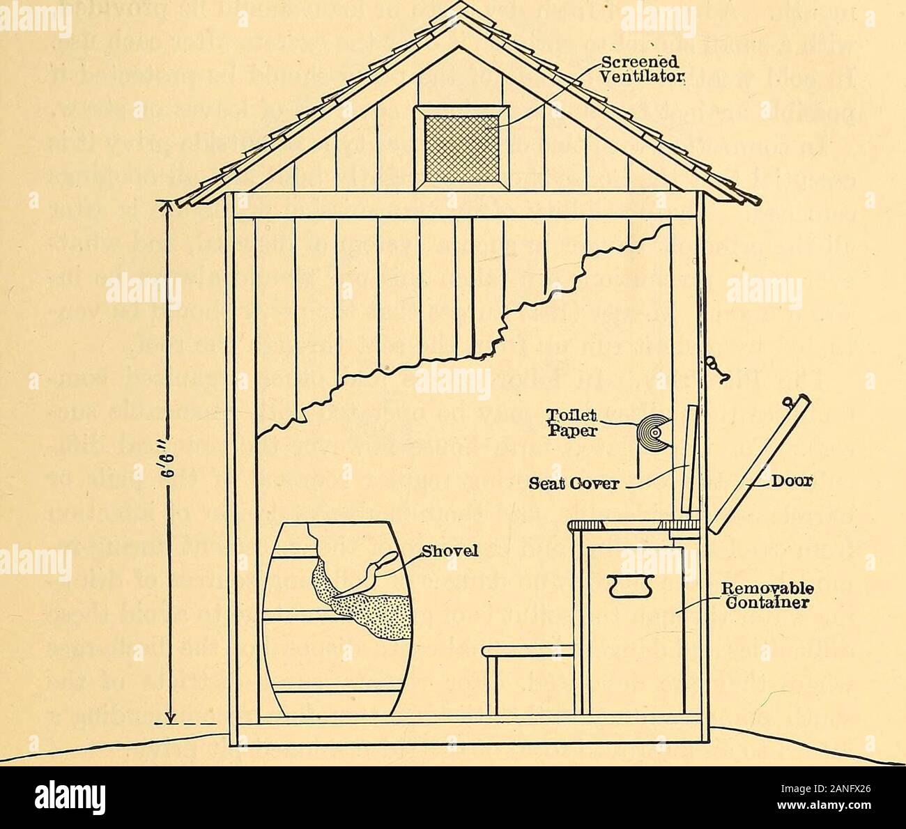 Beluftungskammer Stockfotos Beluftungskammer Bilder Alamy
