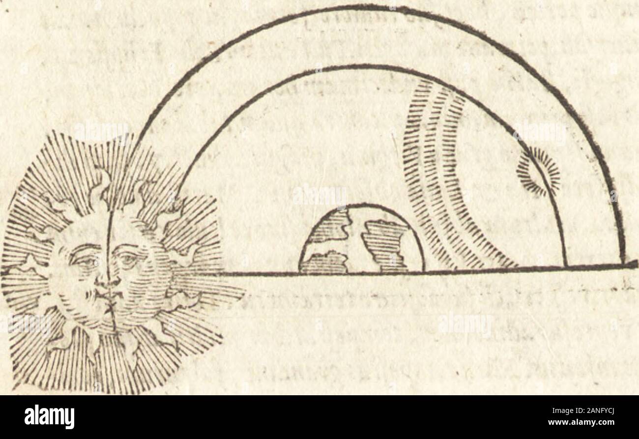 De naturae diuinis characterismis, seu, Raris & admirandis Spectaculis, Causis, indiciis, proprietatibus rerum in partibus singulis vniuersi, libri II. cammaUuUproptcr cafrequctia aquat, Vt curfum fiunnni - olfcuraret, poiifimu pojloc - cafum Solisibtncfcjefub noclereferentes, pro Vicos vciutinfiruciis copiis mhflfcre vagabantur, eine tincis dijfcrcntes. Parens in Ephemeridtbus fuis adnotat idem vijinn Annc 1551. Aug 11 Jt.16. anni lyiS. nosfe Tertio ia, & quartQannotauinm femper cti apparerem, eadcanrit partefhe - claiu, ca. 12.08.medtu (cihcet, poji confututione £ Jlatisomnino confimilem, t&gt; er fchematifmos S Stockfoto