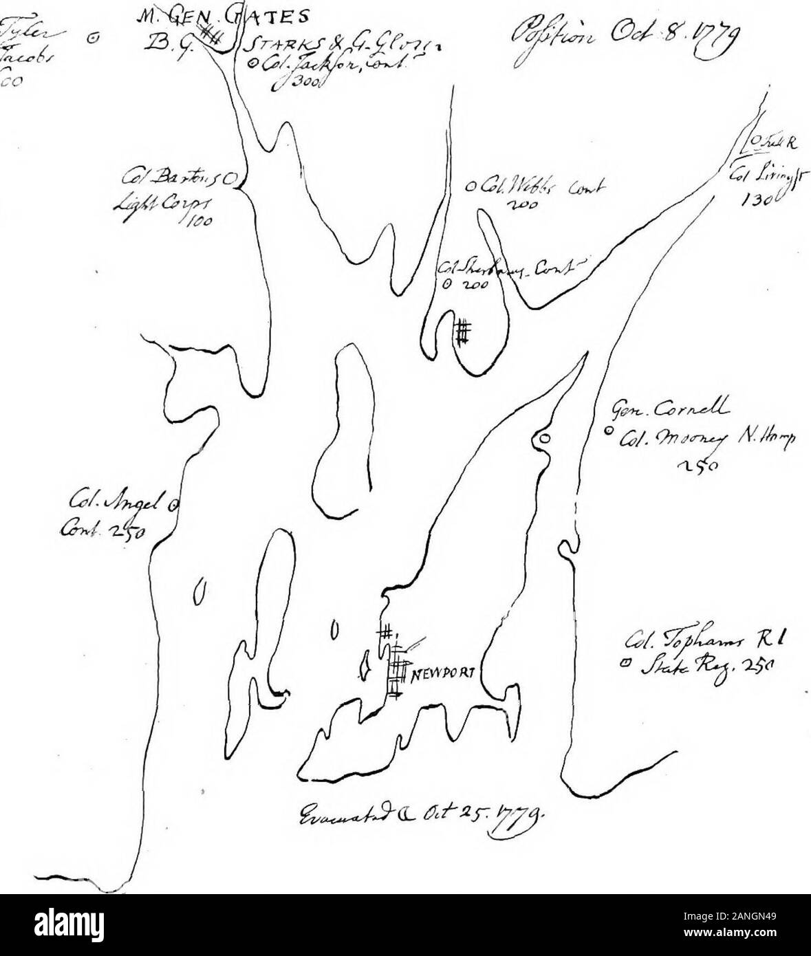 Das literarische Tagebuch von Esra Stiles, edunder die Autorität der Corporation von der Yale University. At II>^Iwas in Bristol Ferry. An Herrn Wightmans 2 m gestellt. Von der Fähre. 3. Ldsdy. Ich predigte an der Vorsehung in der Nähe der Hälfte meiner Herde in und über die Stadt, UHR KANN NICHT, ii, 2-4 & Admin, das Sacr LdsSupper UHR - und taufte Hannah Tochter von Nath & HannahFrothingham, Katharine Kirche Tochter von Quaum & Dutchess & Bristol & Ruth D. von Bristol & Phillis. 4. An Anbietern. Ich getauft Susanna D. von Susanna früher Cald-Nun, jetzt Schnee, von David Caldwell Dez* meiner Newport Herde. Und ich Bapt. Prov. Zech Stockfoto
