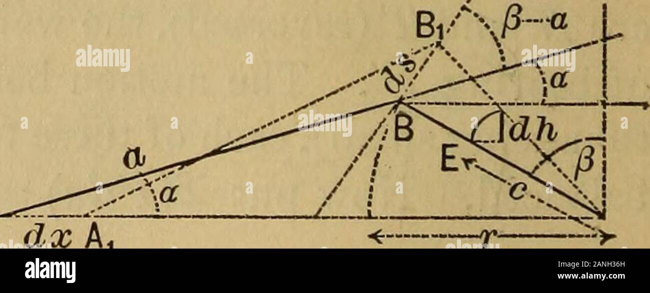 Mechanik der engineeringComprising Statik und Dynamik von Festkörpern: und die Mechanik der Werkstoffe von Konstruktionen oder Festigkeit und Elastizität der Träger, Säulen, Bögen, Wellen, etc. zähen zusammen bodiesjointed, oder beide, in Ruhe oder in Bewegung mit sehr smallaccelerations, als frei bezeichnet (oder irgendein Teil o Fit sein) und alle externen Kräfte in; dann (disregardingmutual Friktionen) für einen kleinen Teil der verschriebenen Motion, 22 (Pdu) muss = 0, in der die du, oder virtuellen Velocity, ofeach Kraft, P, ist die Projektion der Pfad der Punkt ofapplication auf die Kraft (die Stockfoto