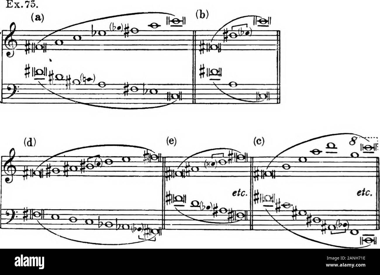 Moderne Harmonie, seine Erklärung und Anwendung. Galileo-Protenden  Ausschusses besondere Ansprüche. Mit dem duodecuple System, allerdings,  wenn es keine sekundäre Zentrum neben thechief Tonic halten, ist die  verminderte Quinte ist oder der augmentedfourth;